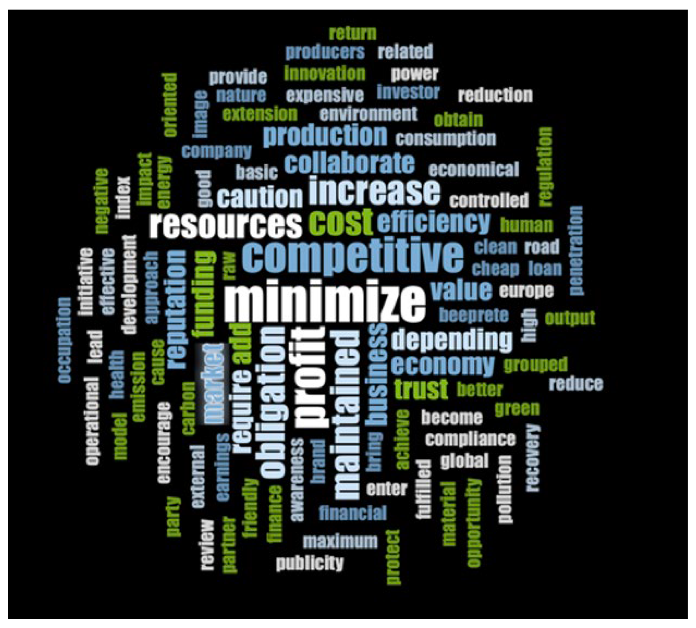 Sustainability 17 05349 g004