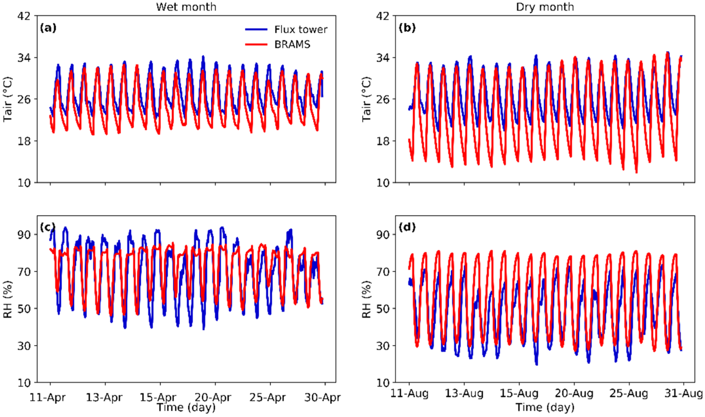 Sustainability 17 05350 g005
