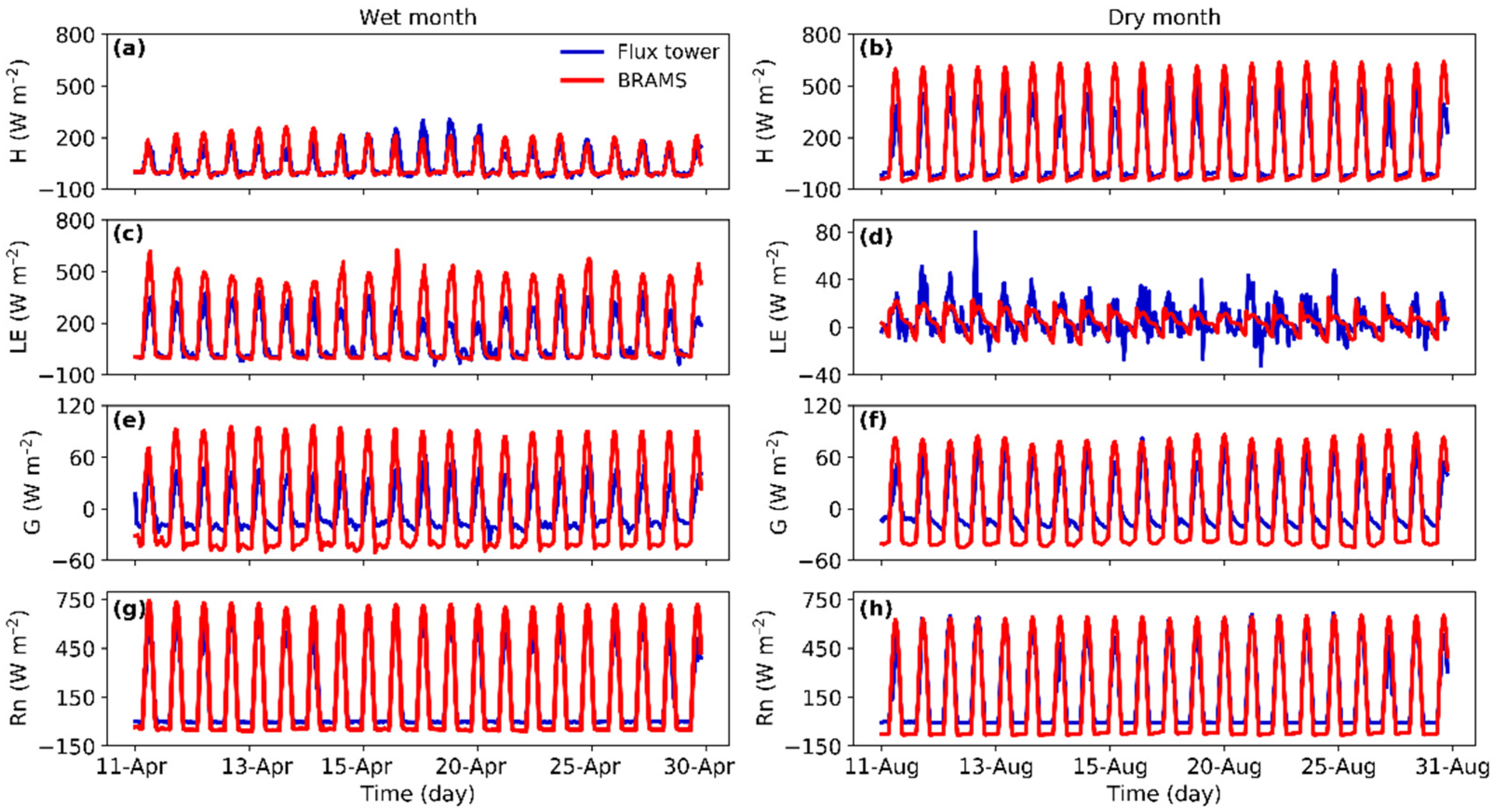 Sustainability 17 05350 g006
