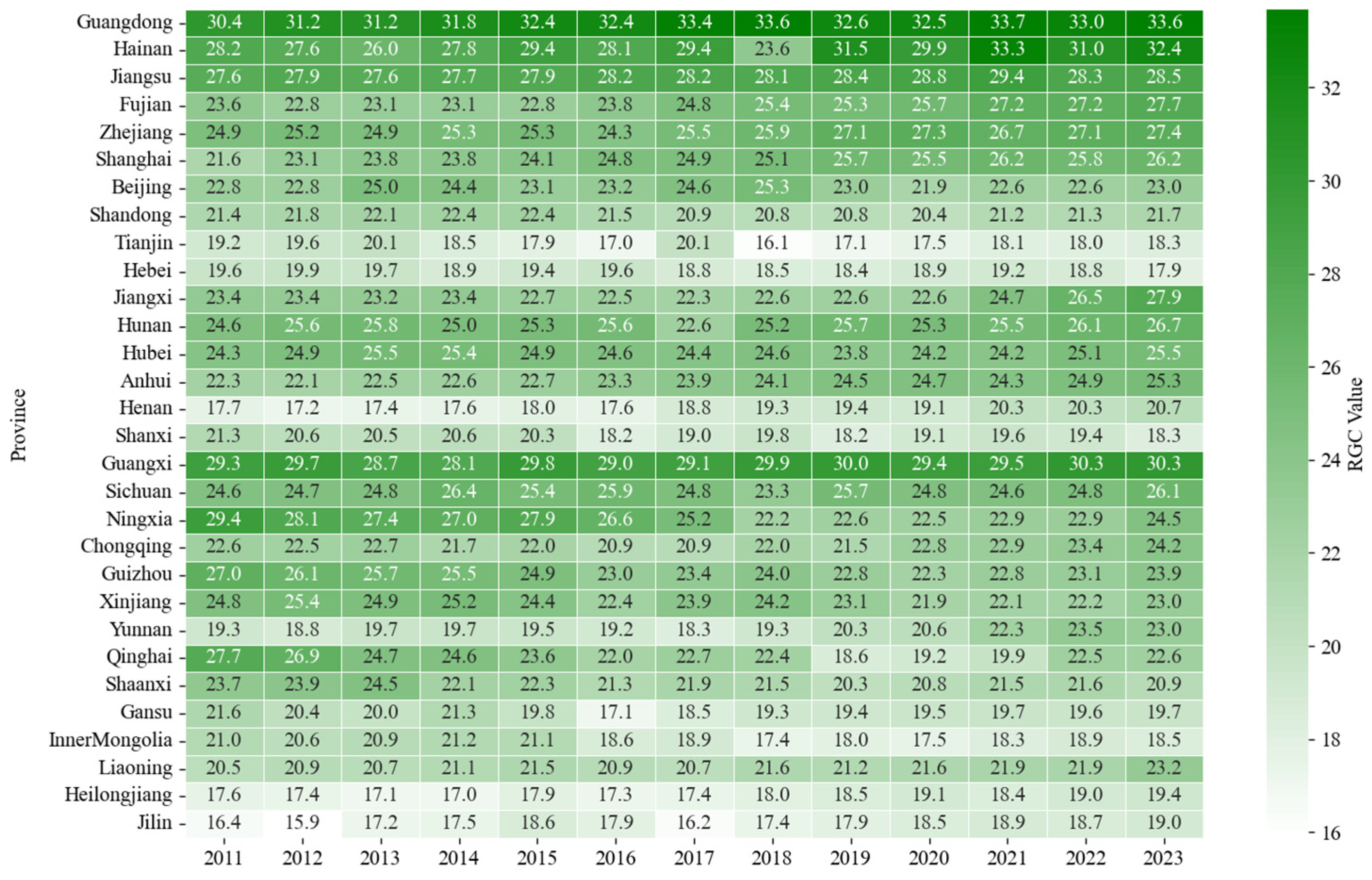 Sustainability 17 05352 g003