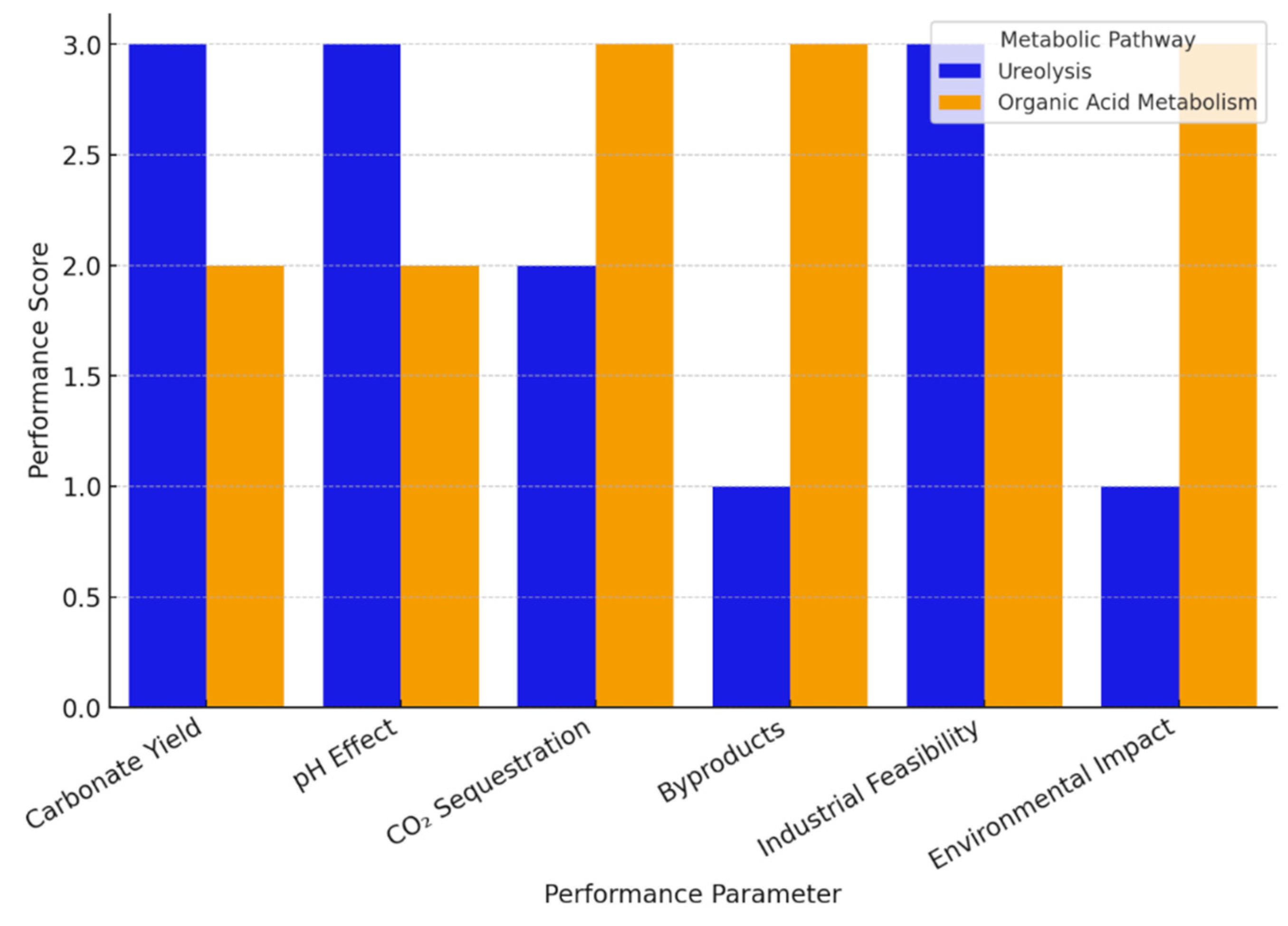Sustainability 17 05353 g003