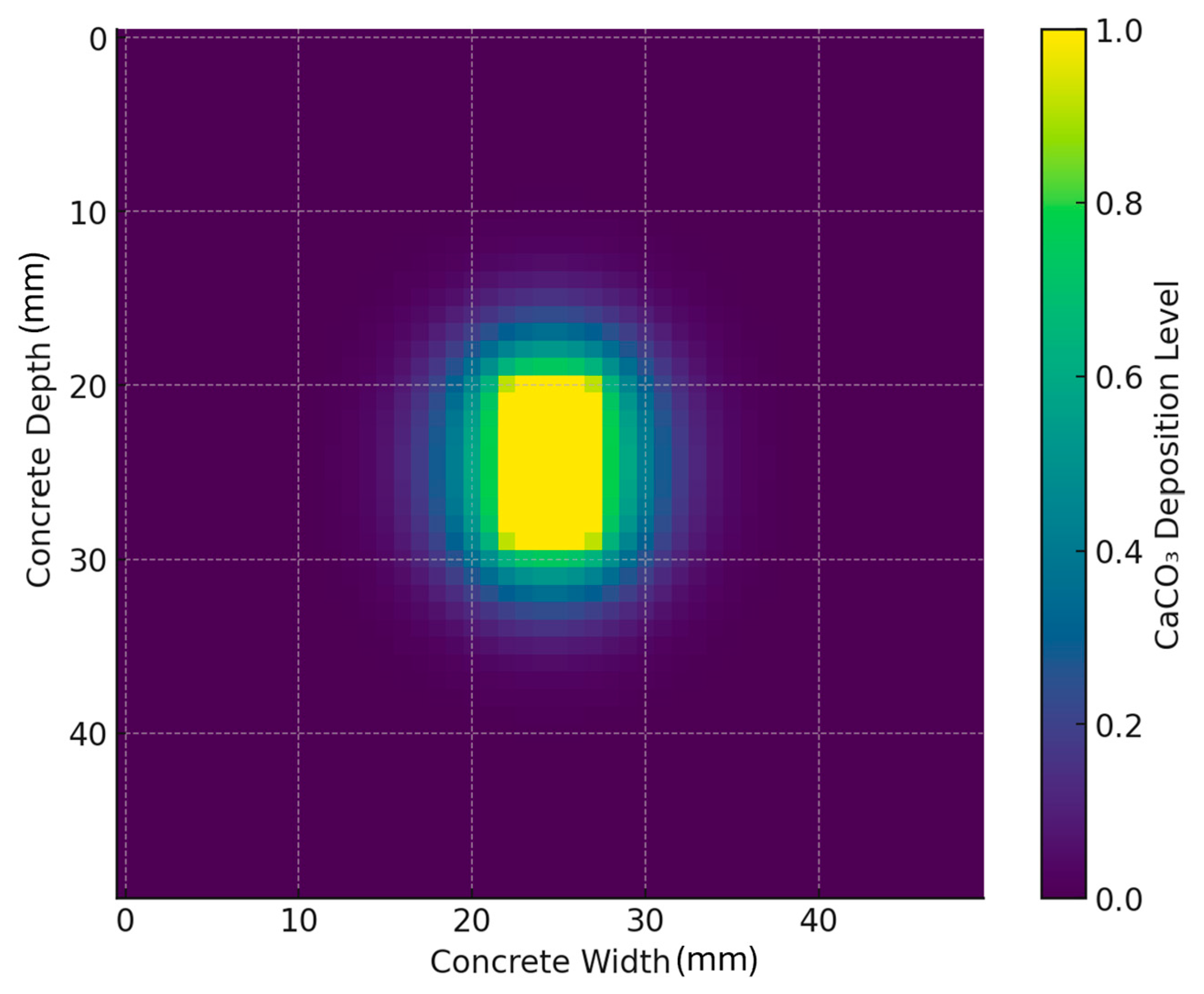 Sustainability 17 05353 g006