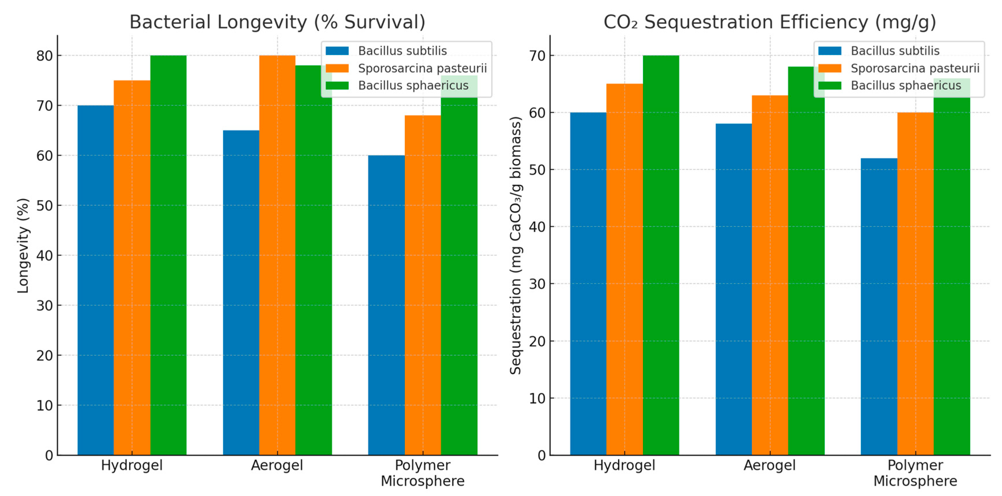 Sustainability 17 05353 g009