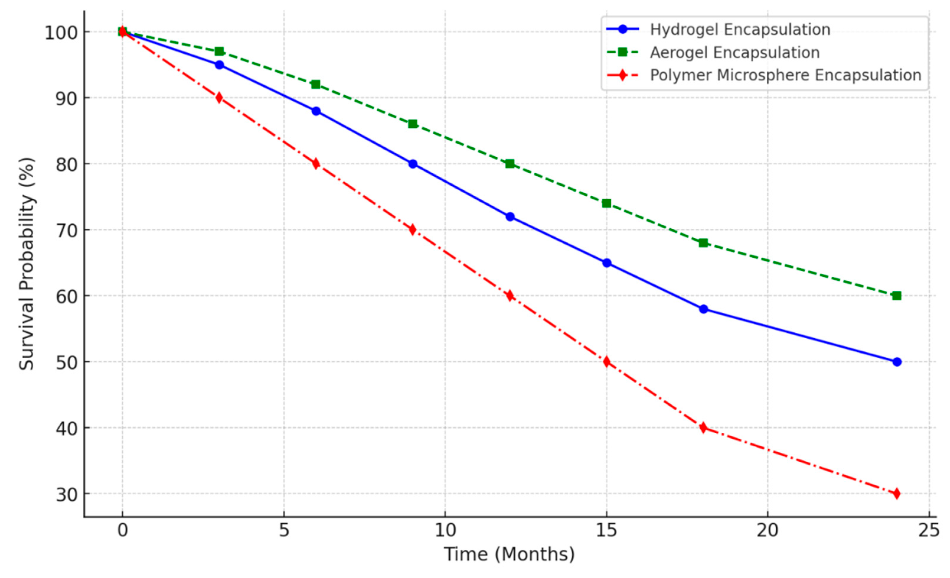 Sustainability 17 05353 g010
