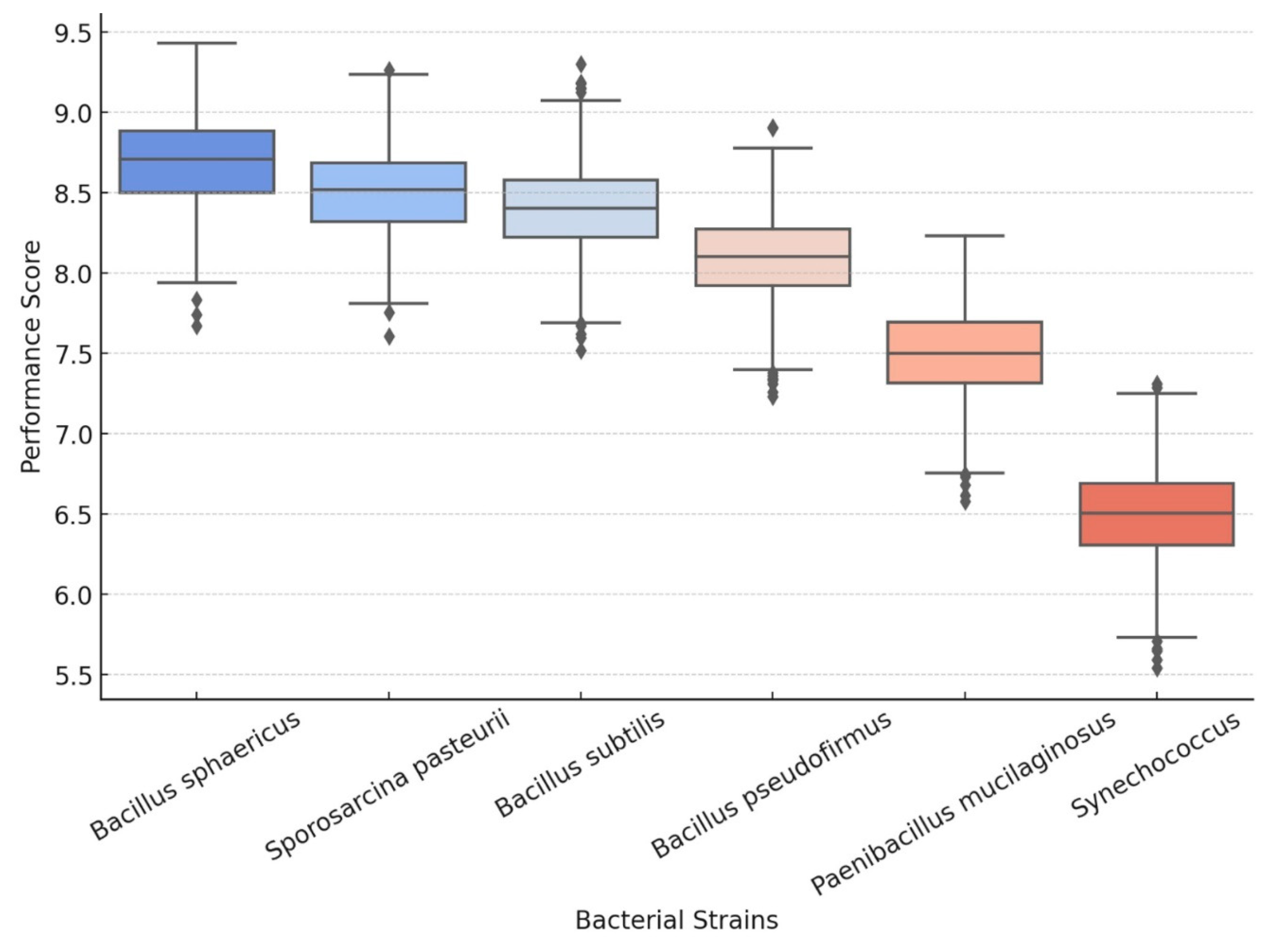 Sustainability 17 05353 g011