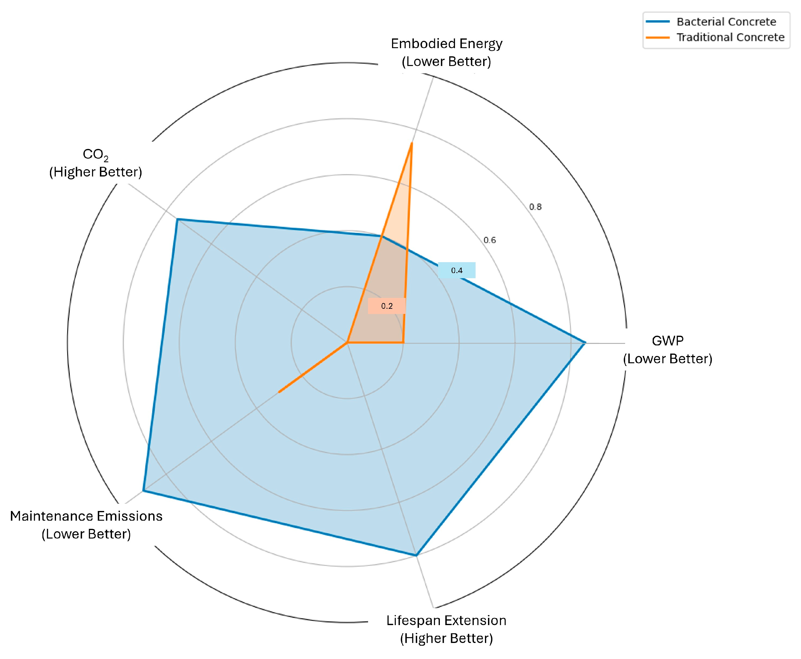 Sustainability 17 05353 g015