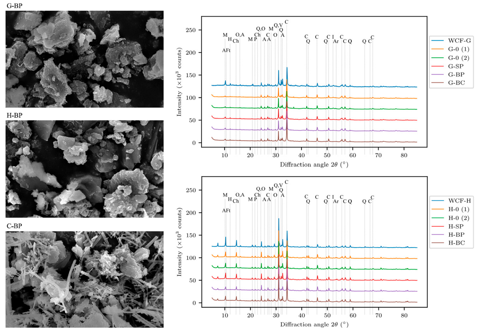 Sustainability 17 05353 i004