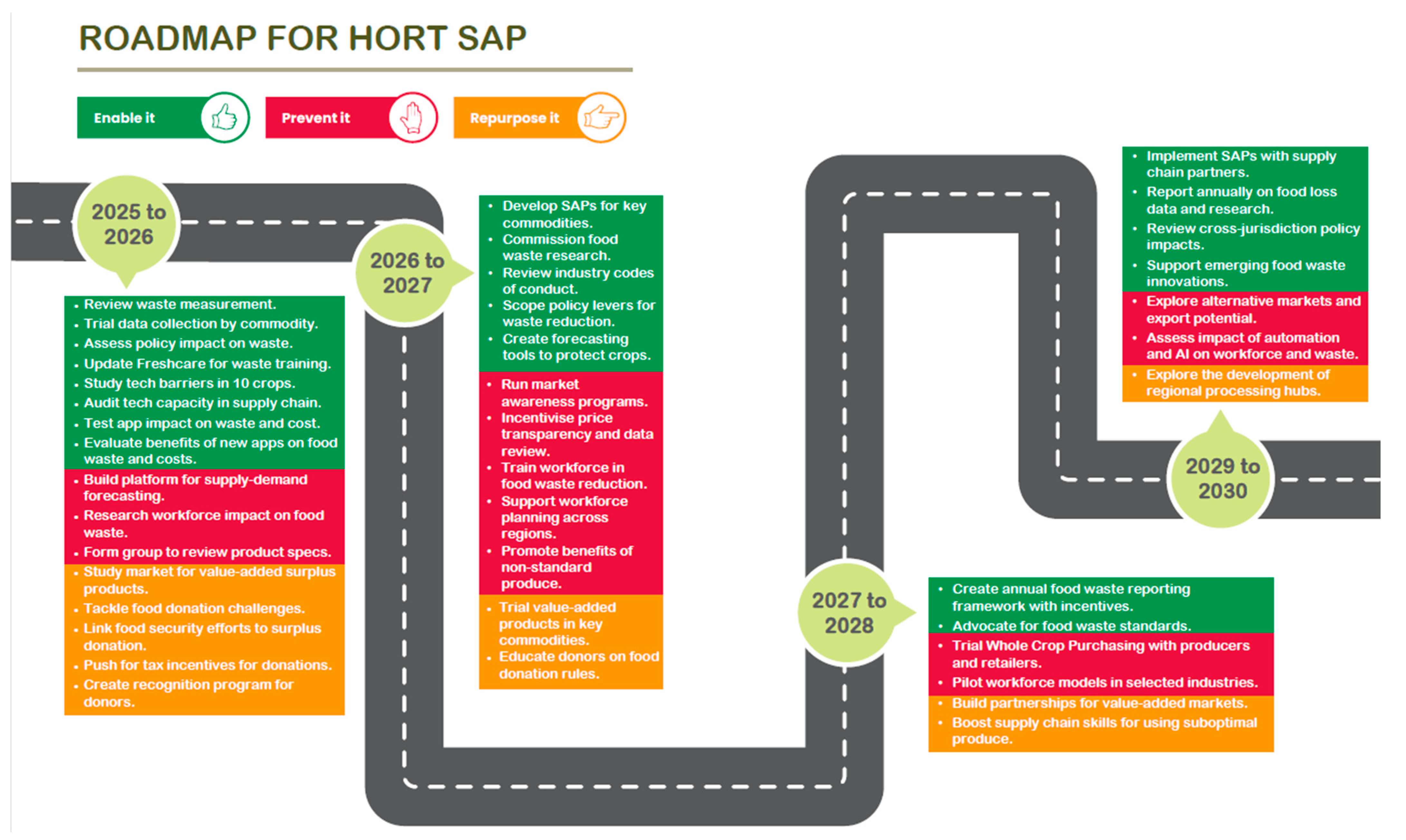 Sustainability 17 05356 g003