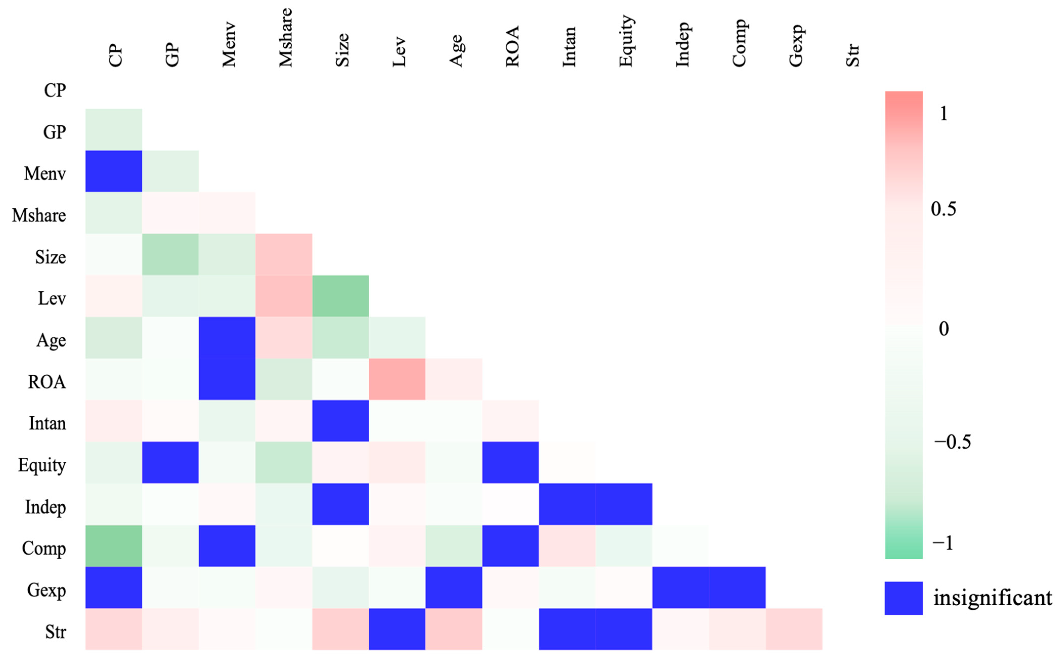 Sustainability 17 05357 g001