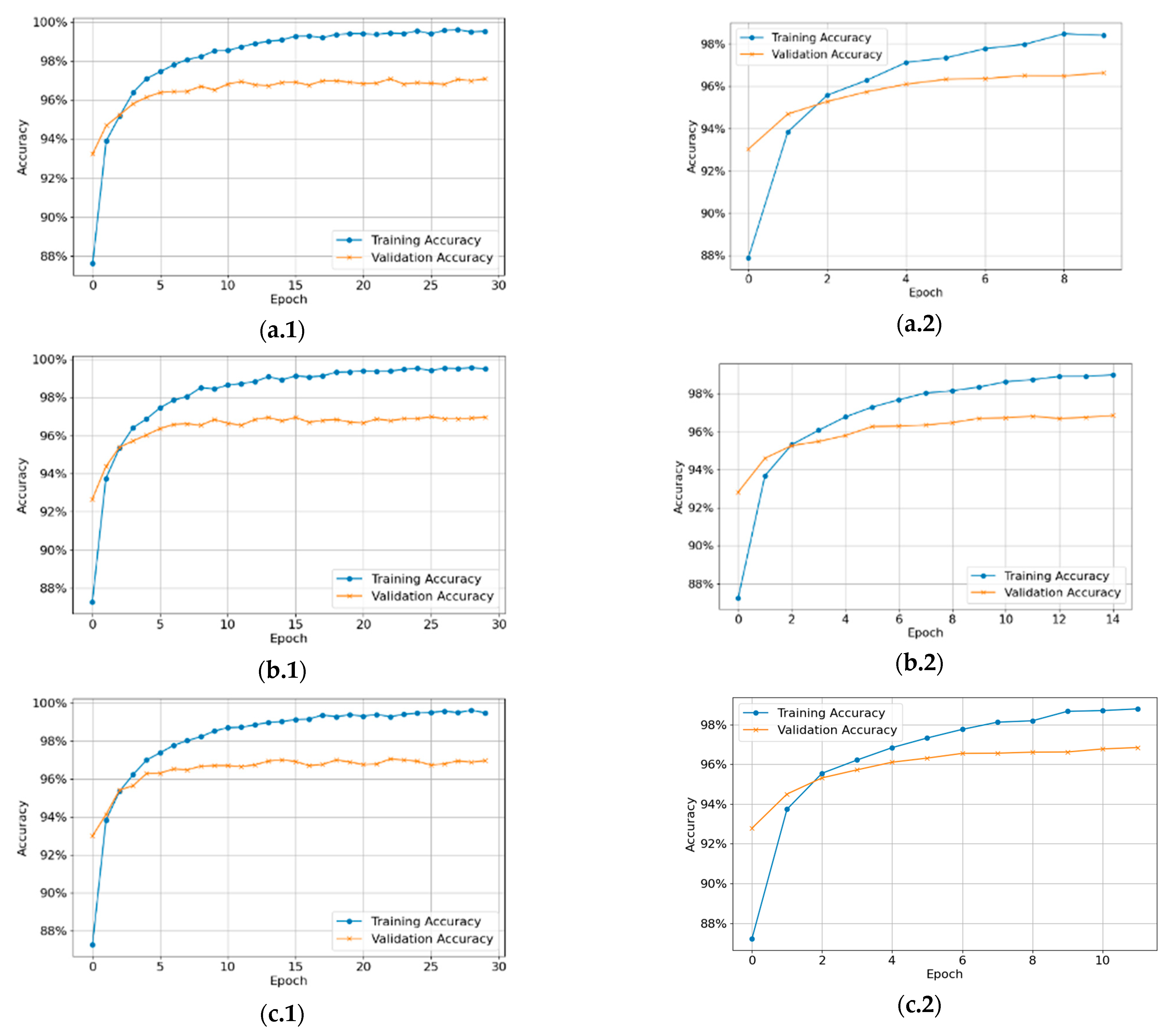 Sustainability 17 05359 g005