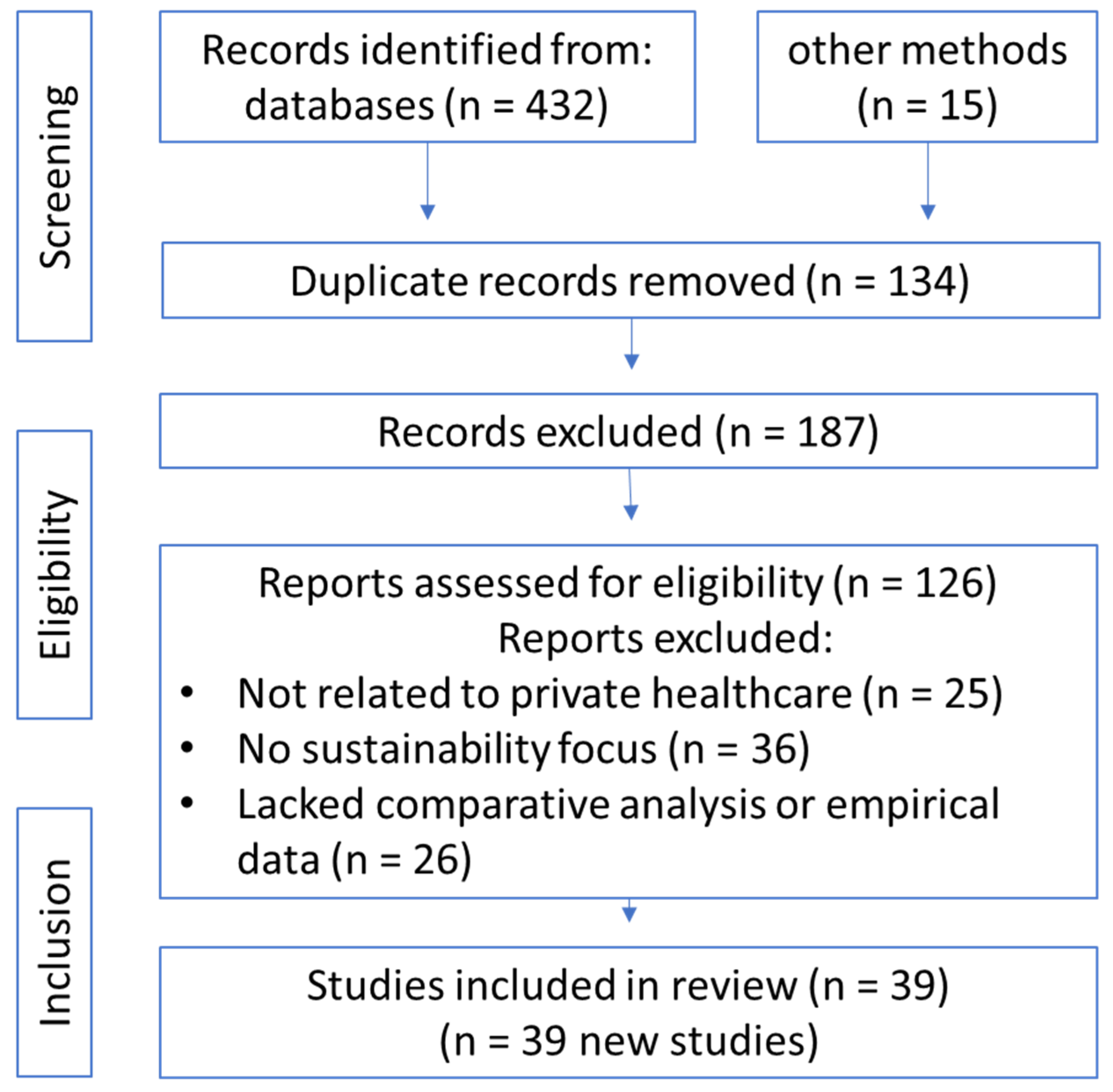 Sustainability 17 05360 g001