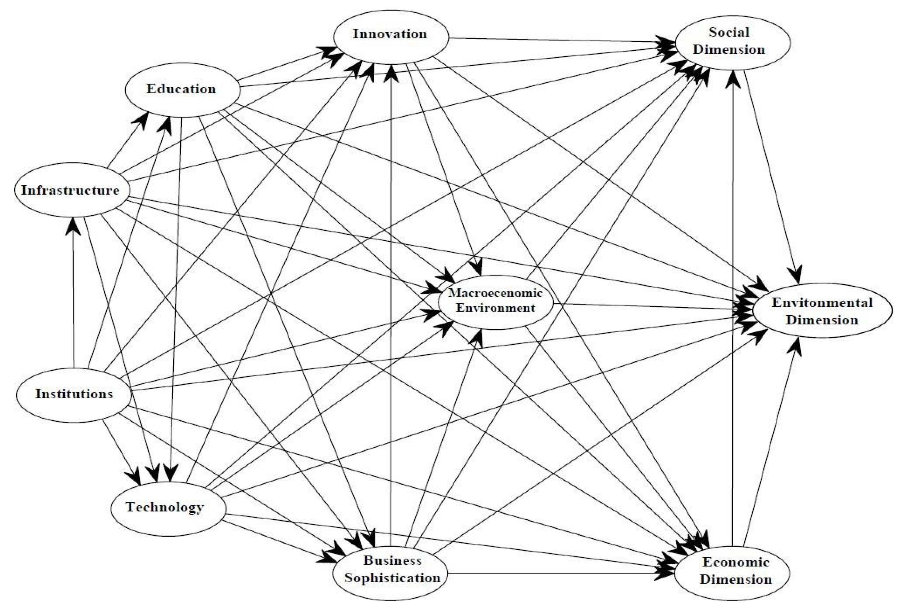 Sustainability 17 05361 g002 Sustainability 17 05361 g002