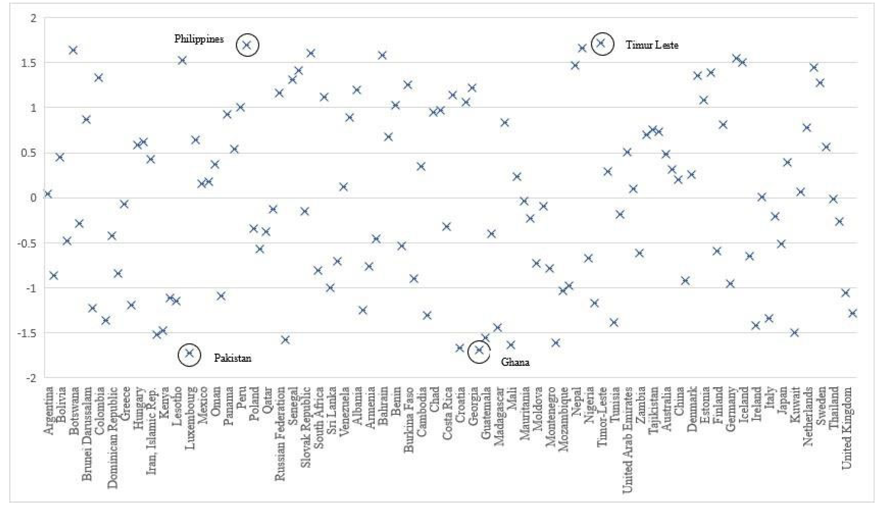 Sustainability 17 05361 g003 Sustainability 17 05361 g003