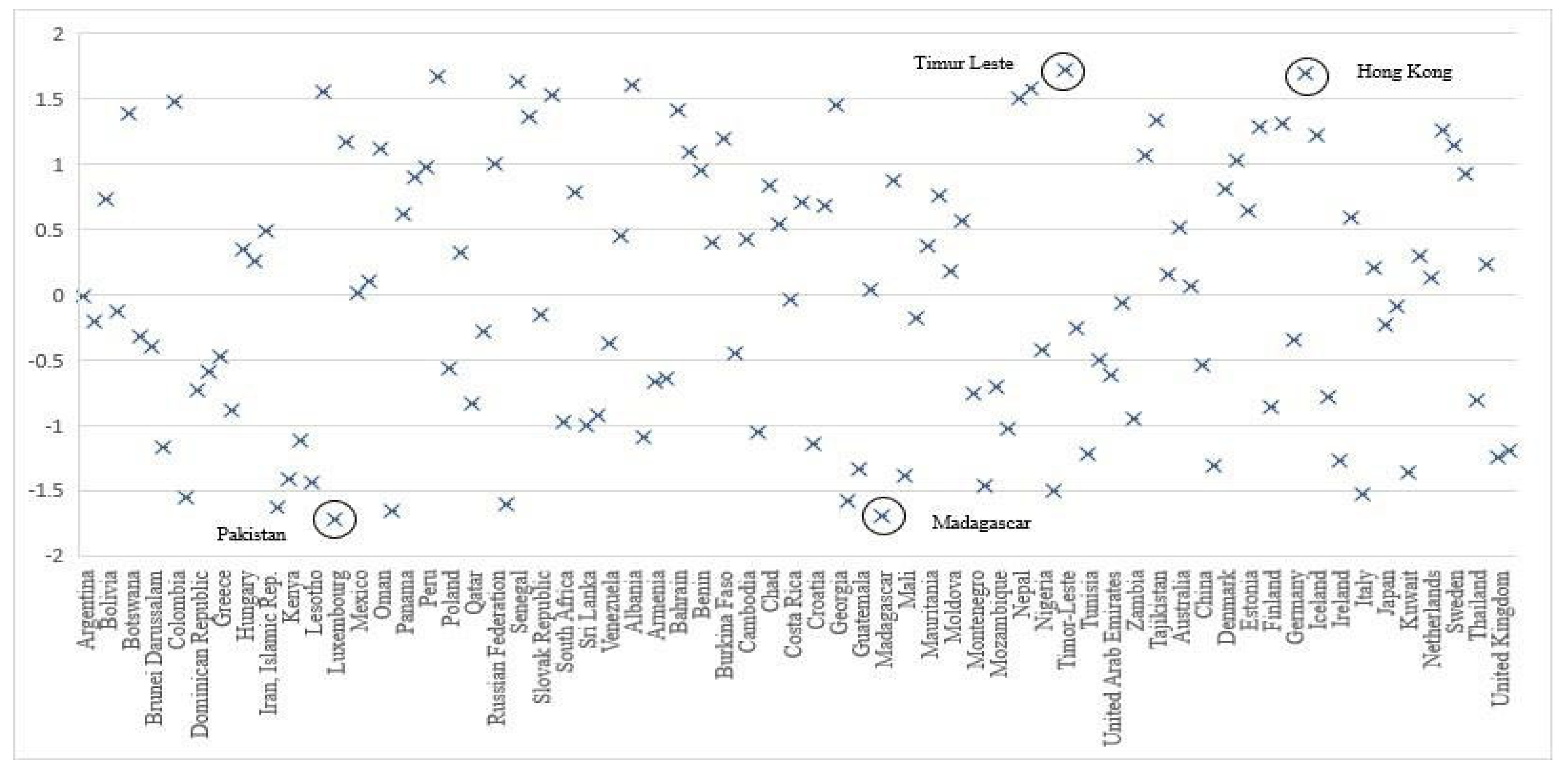 Sustainability 17 05361 g004 Sustainability 17 05361 g004