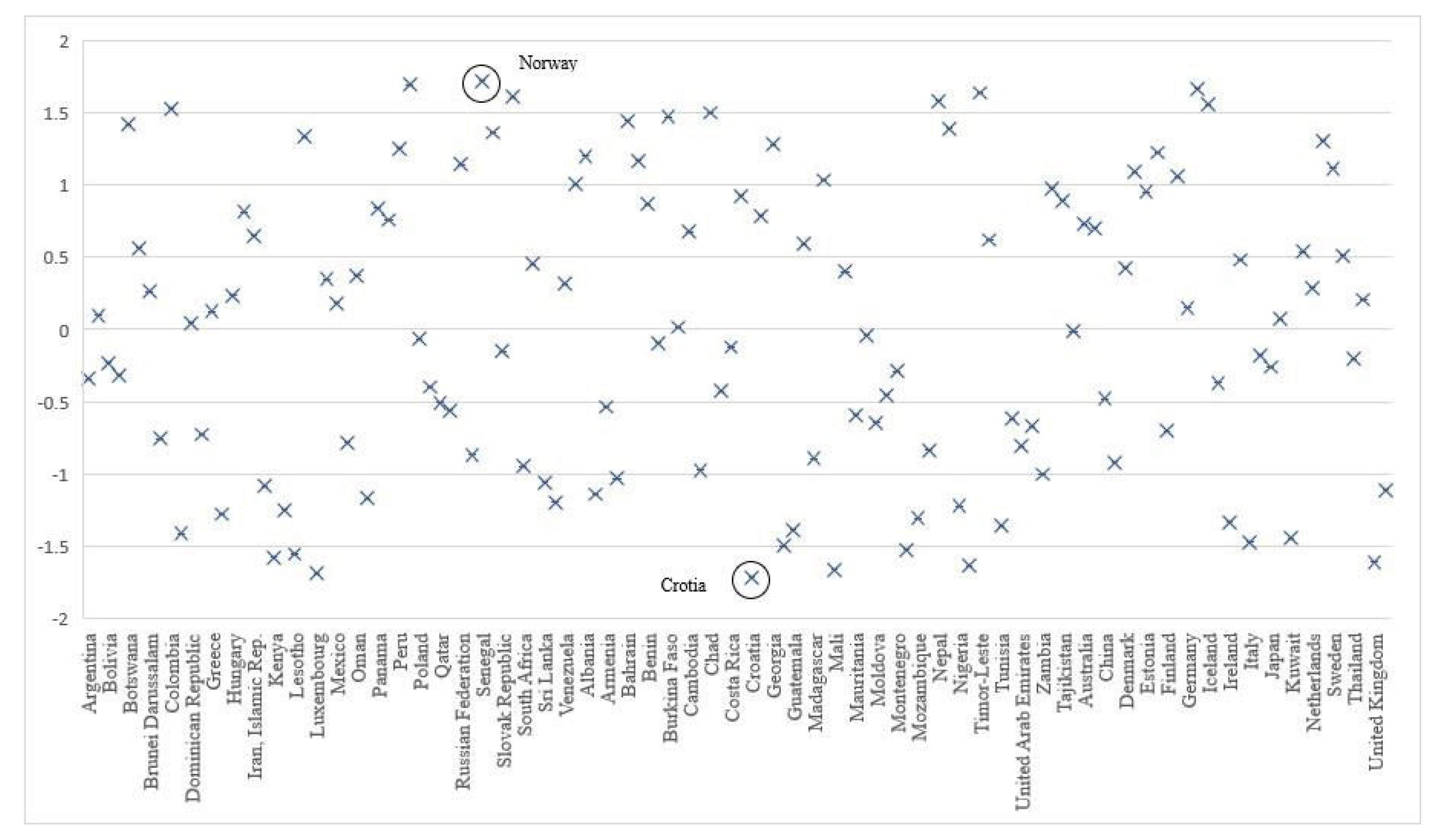 Sustainability 17 05361 g005 Sustainability 17 05361 g005