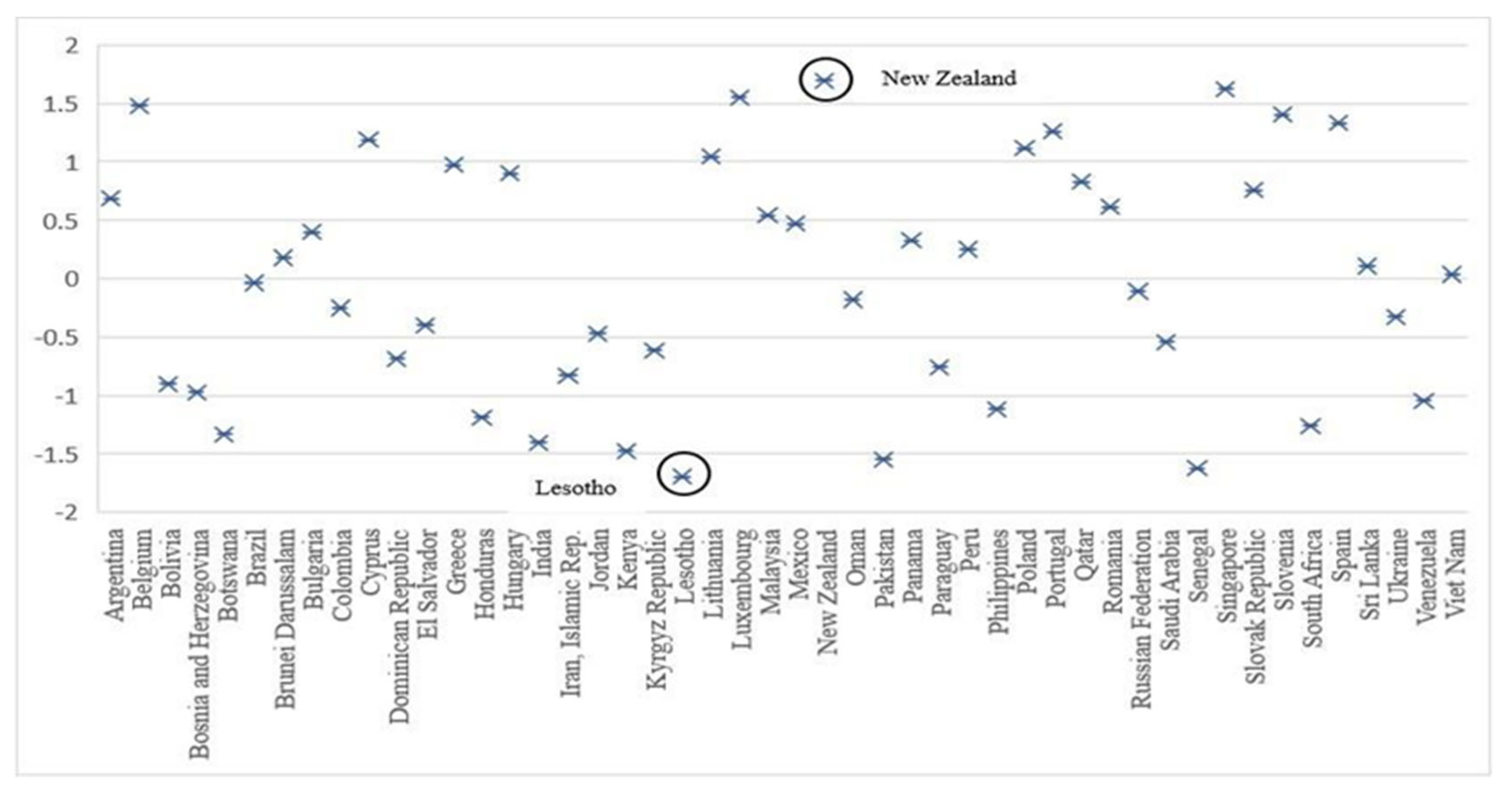 Sustainability 17 05361 g006 Sustainability 17 05361 g006
