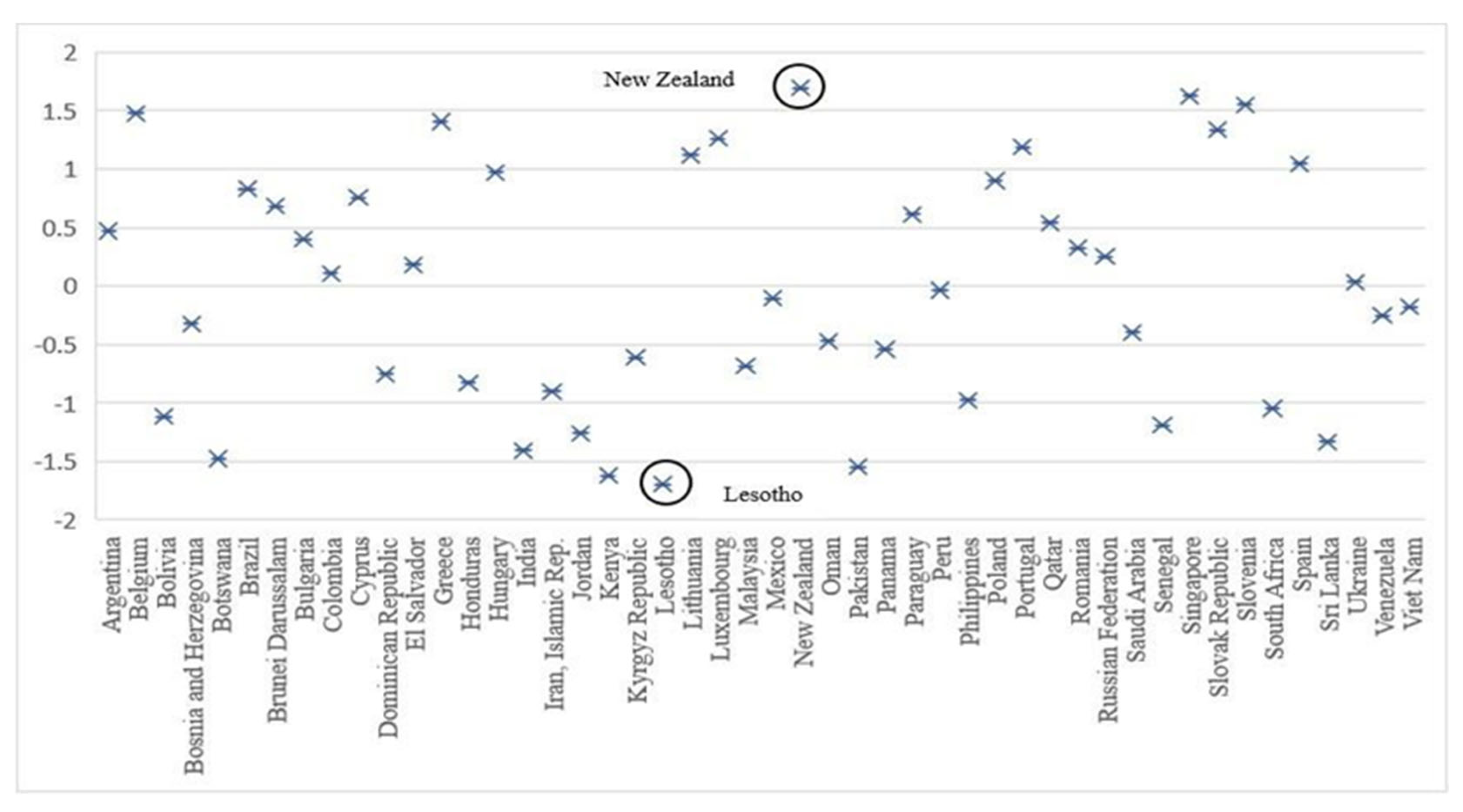 Sustainability 17 05361 g007 Sustainability 17 05361 g007