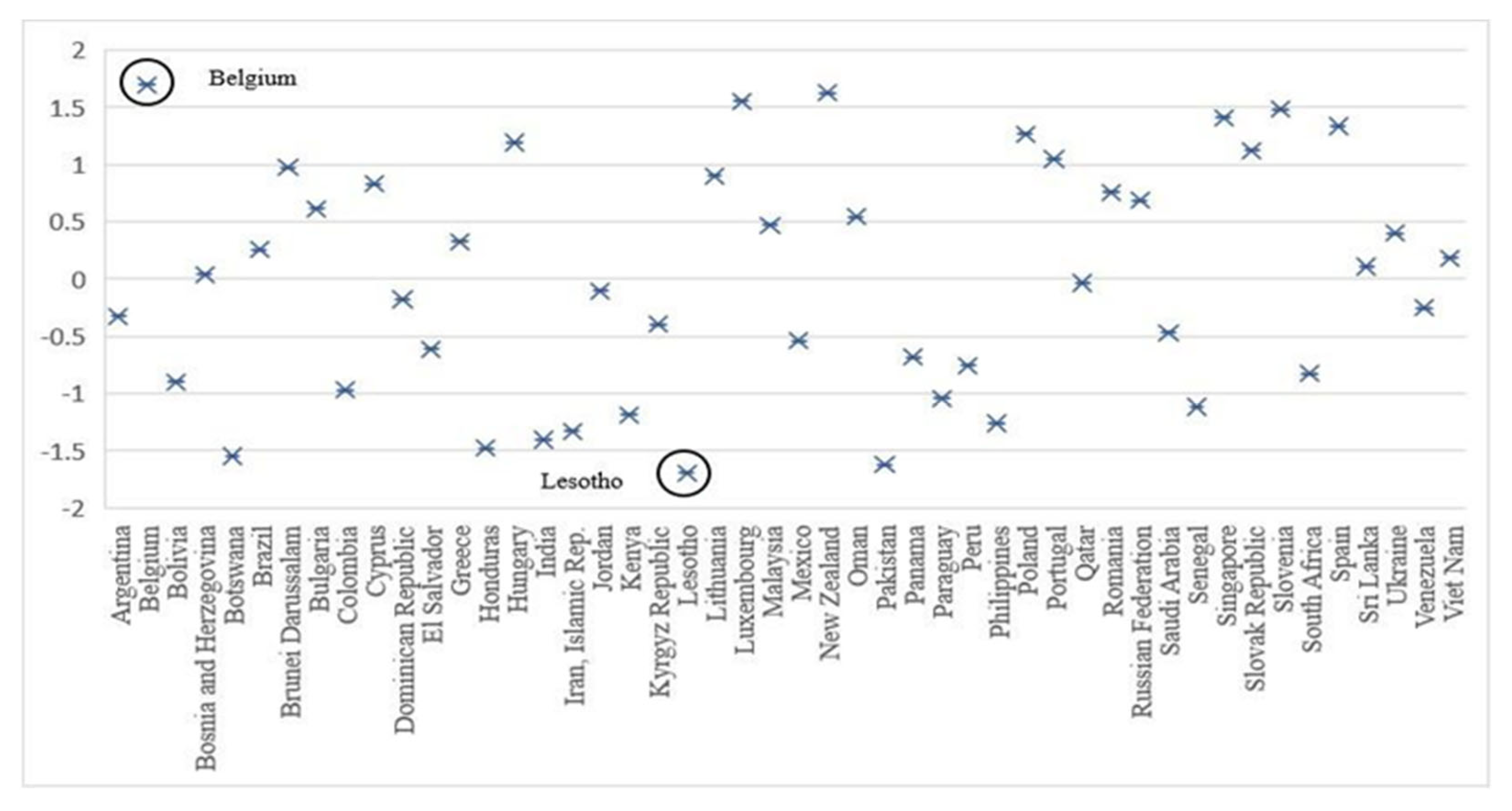 Sustainability 17 05361 g008 Sustainability 17 05361 g008