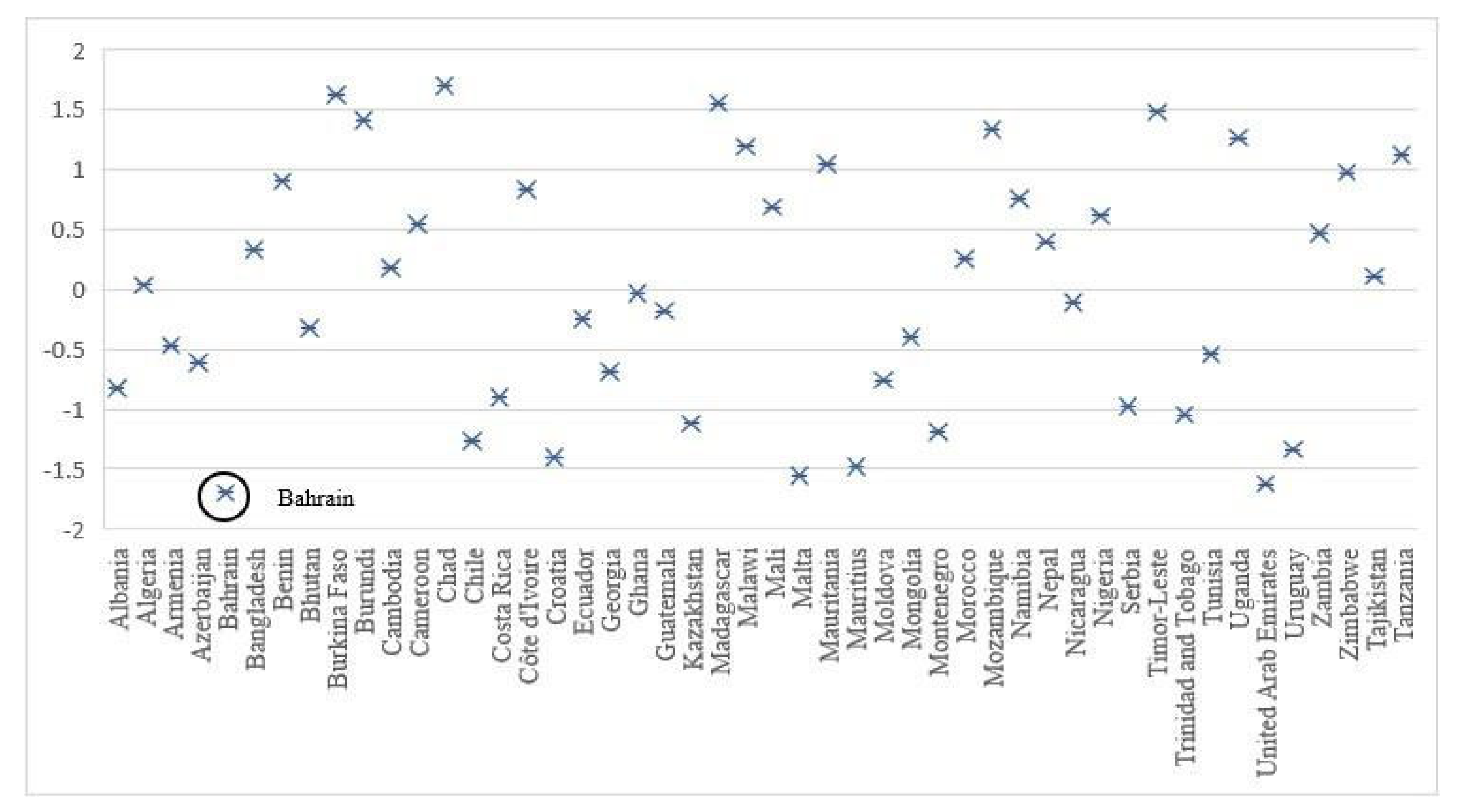 Sustainability 17 05361 g010 Sustainability 17 05361 g010