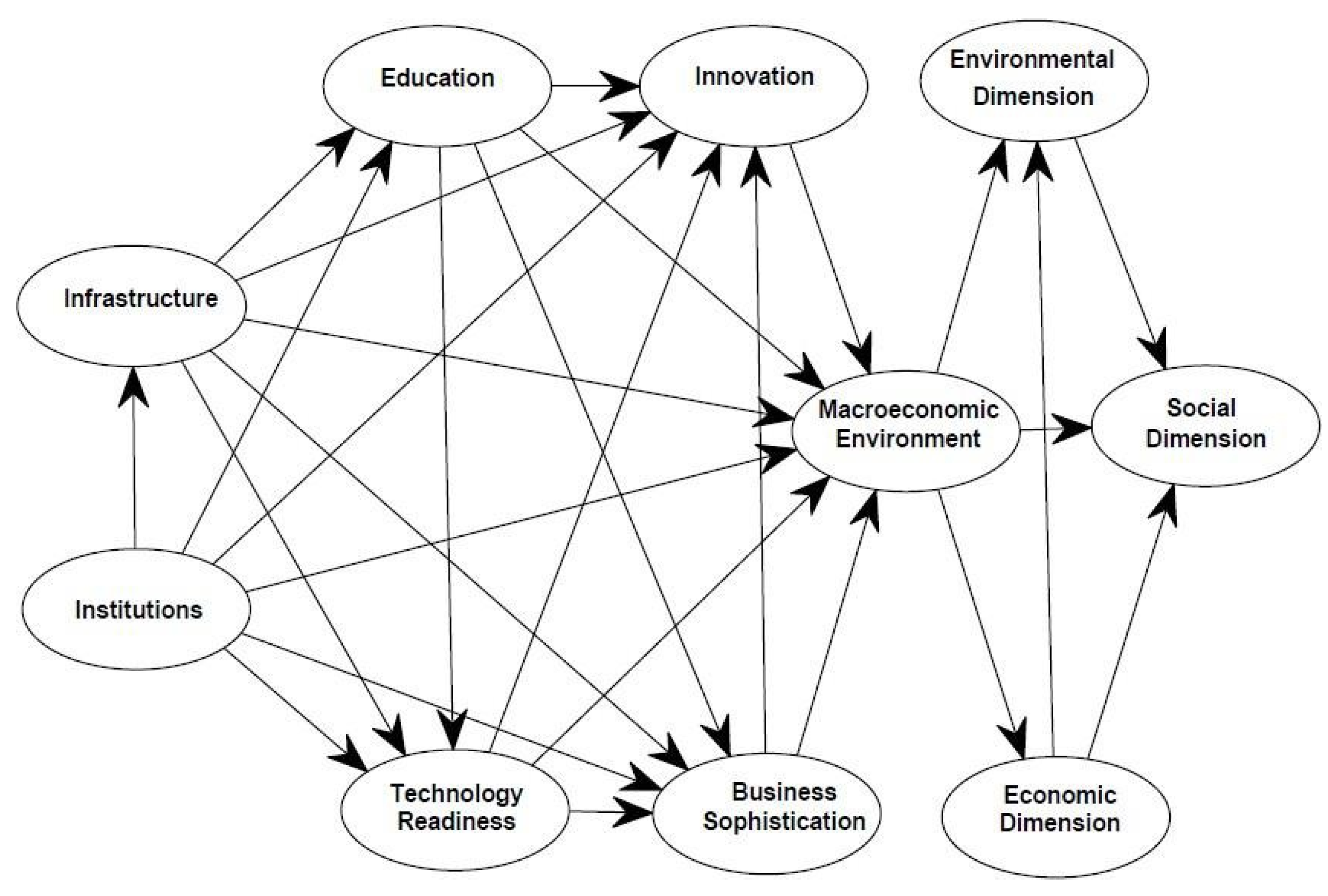 Sustainability 17 05361 g0a2 Sustainability 17 05361 g0a2