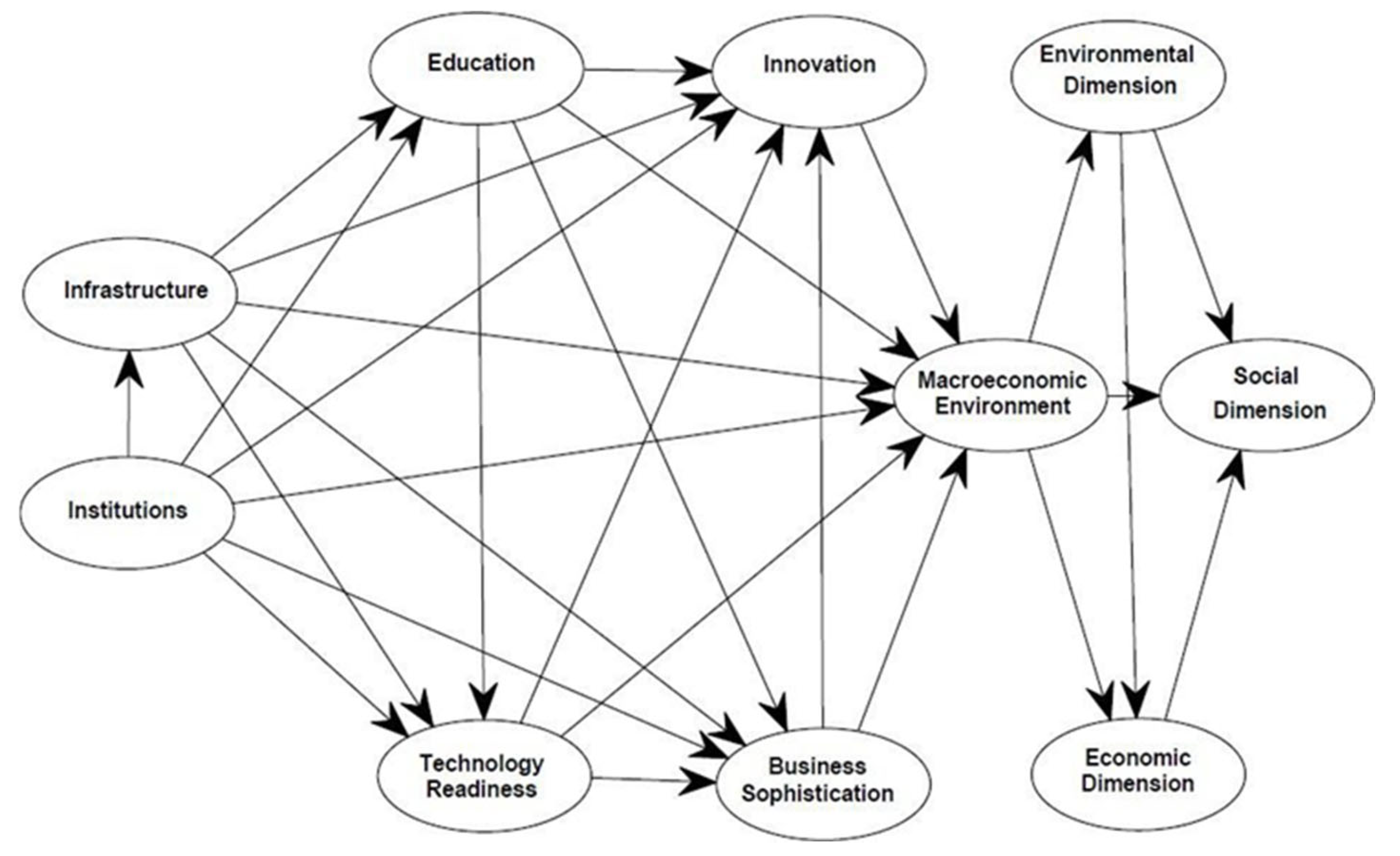 Sustainability 17 05361 g0a3 Sustainability 17 05361 g0a3