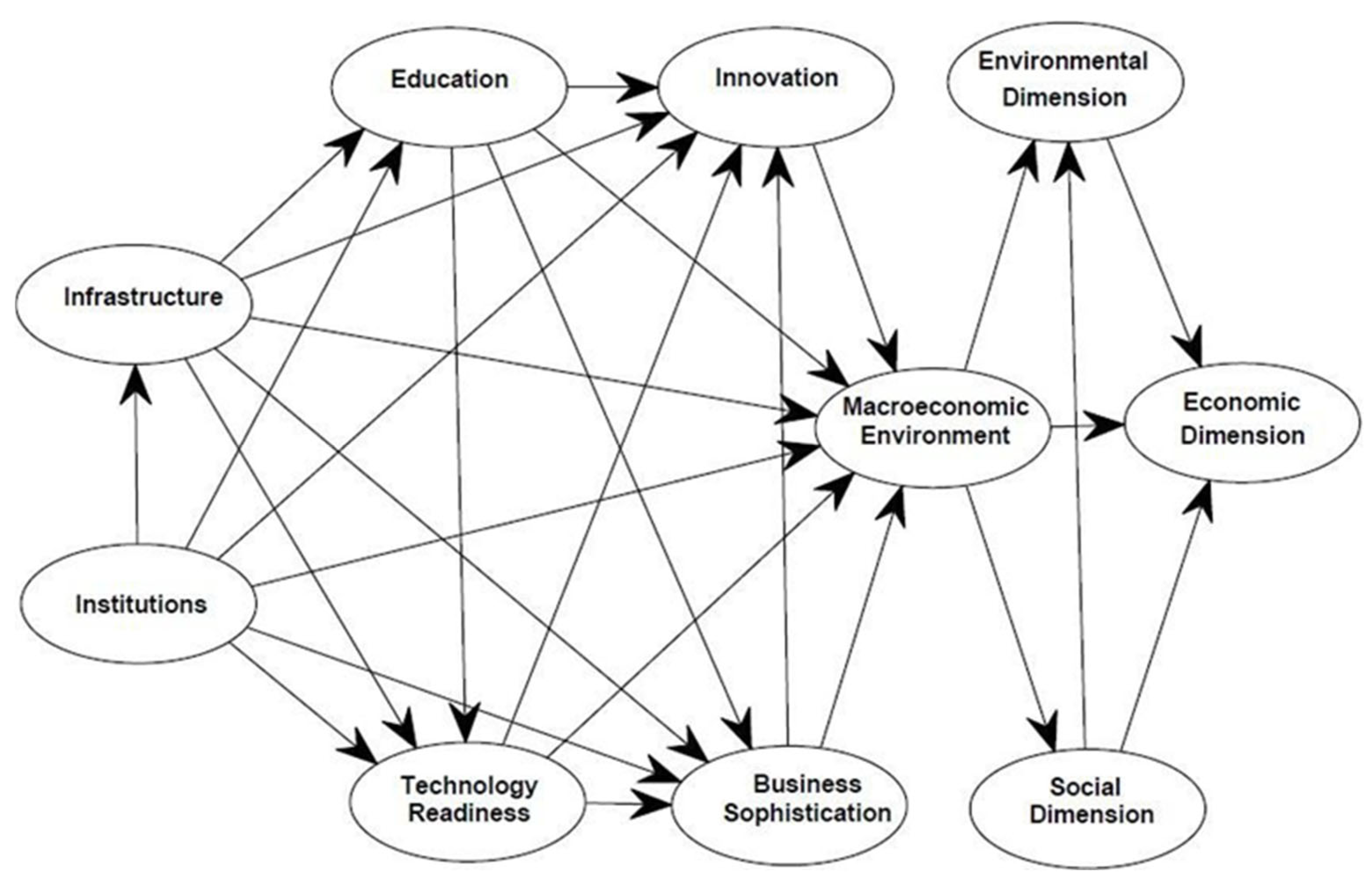 Sustainability 17 05361 g0a4 Sustainability 17 05361 g0a4