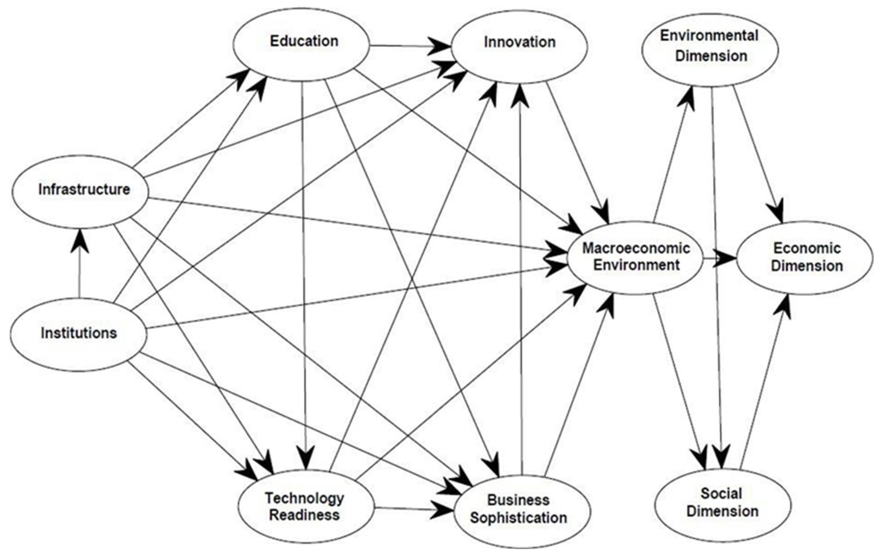 Sustainability 17 05361 g0a5 Sustainability 17 05361 g0a5