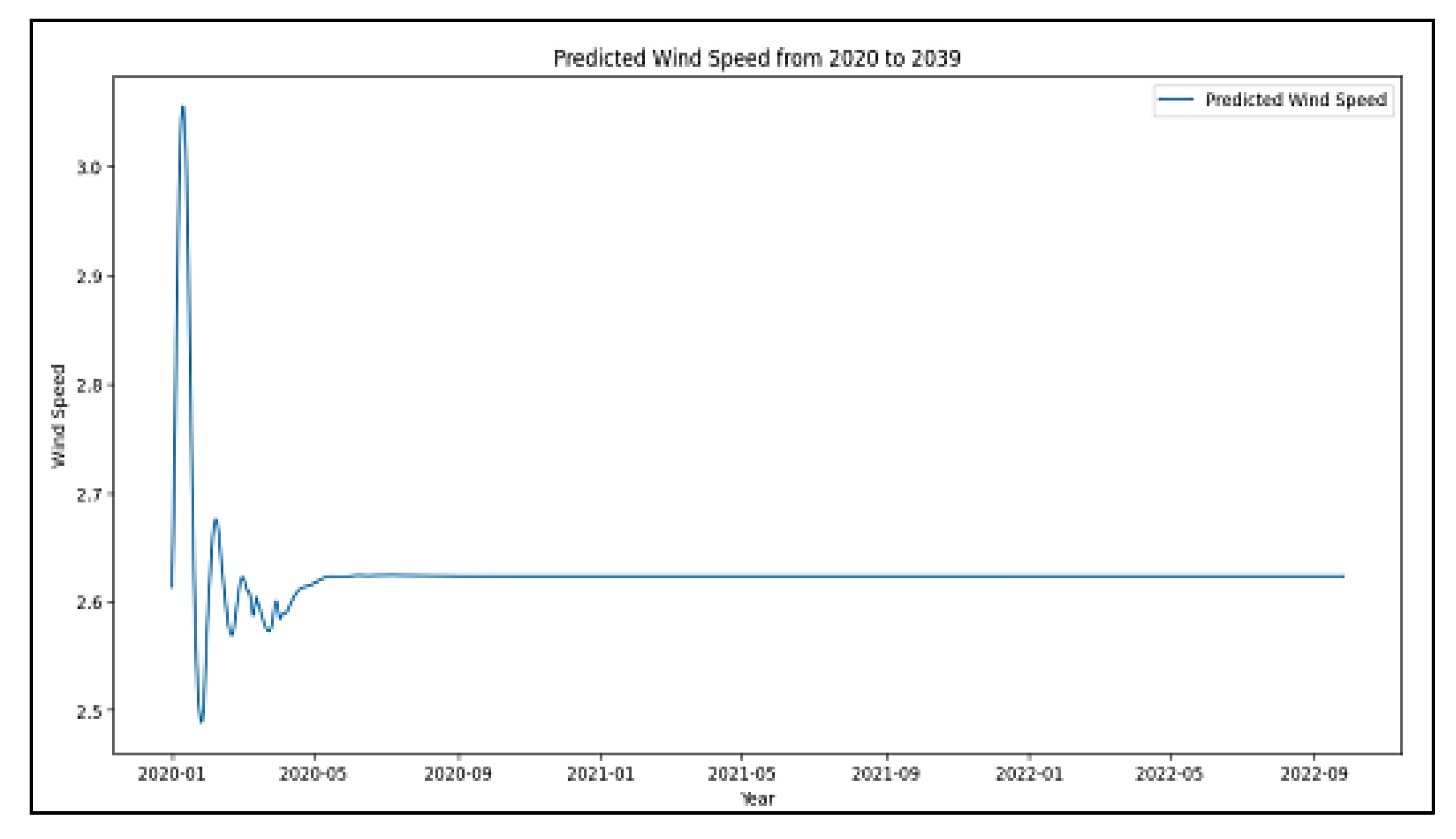 Sustainability 17 05363 g004