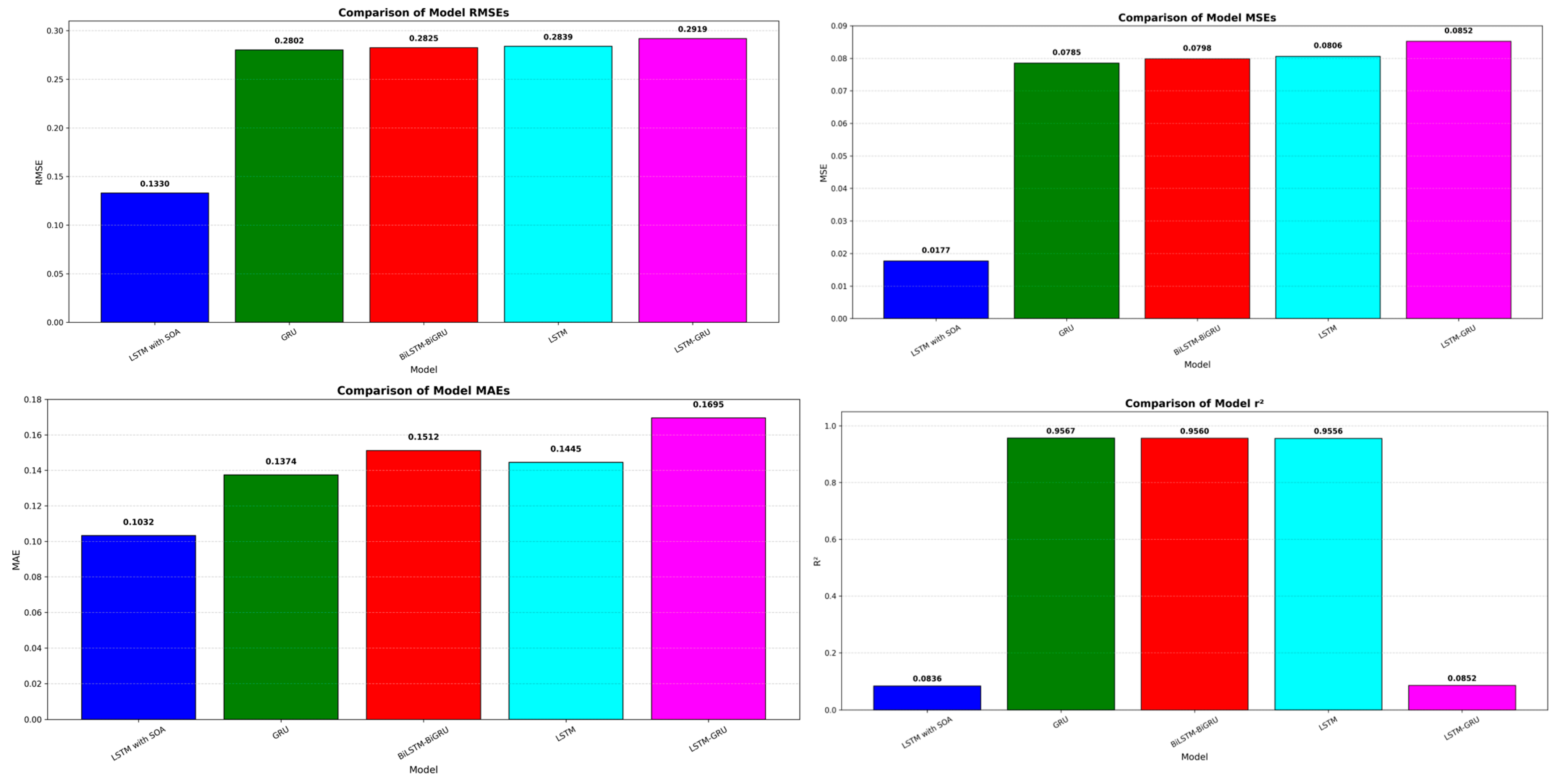 Sustainability 17 05363 g009