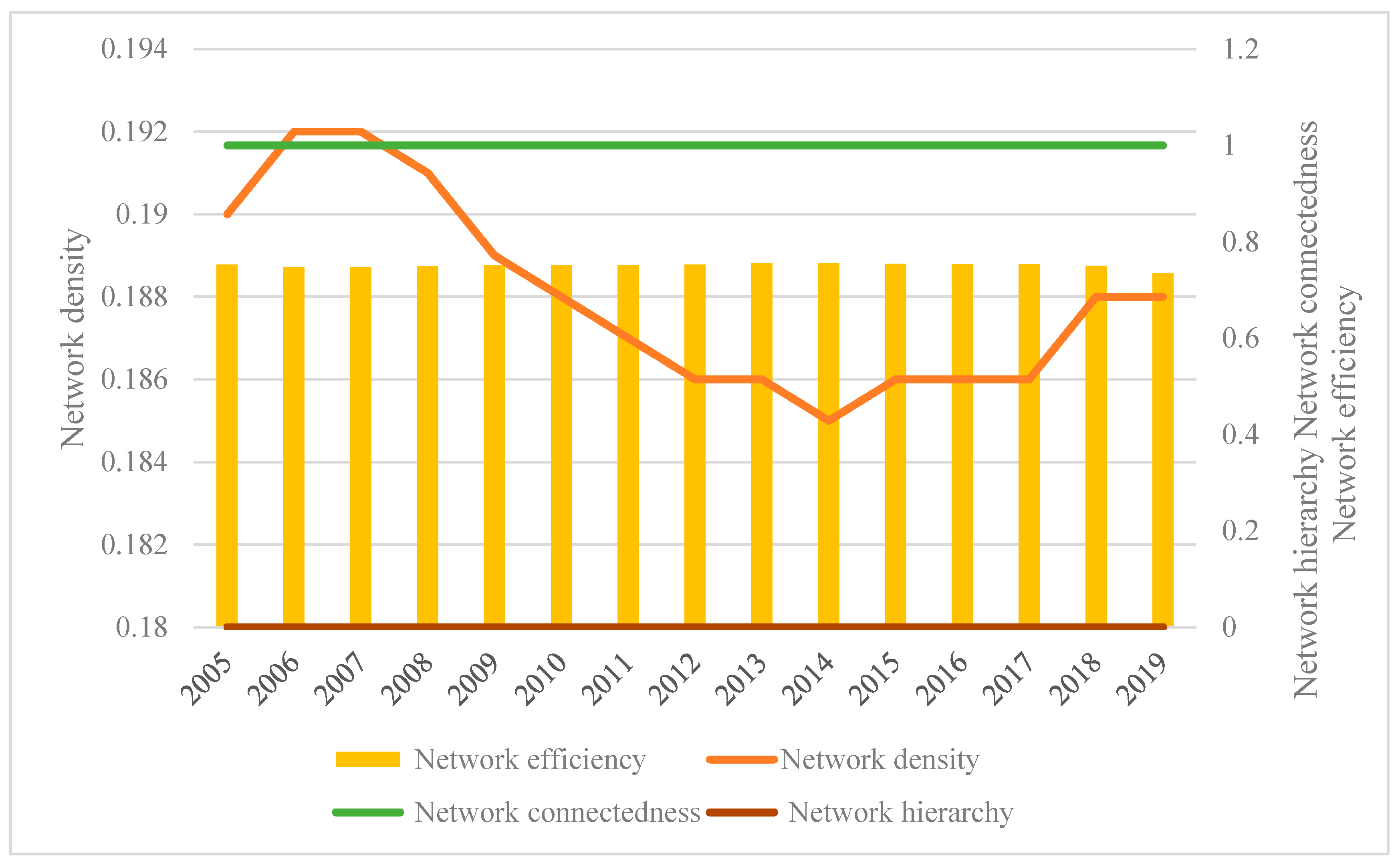 Sustainability 17 05364 g005