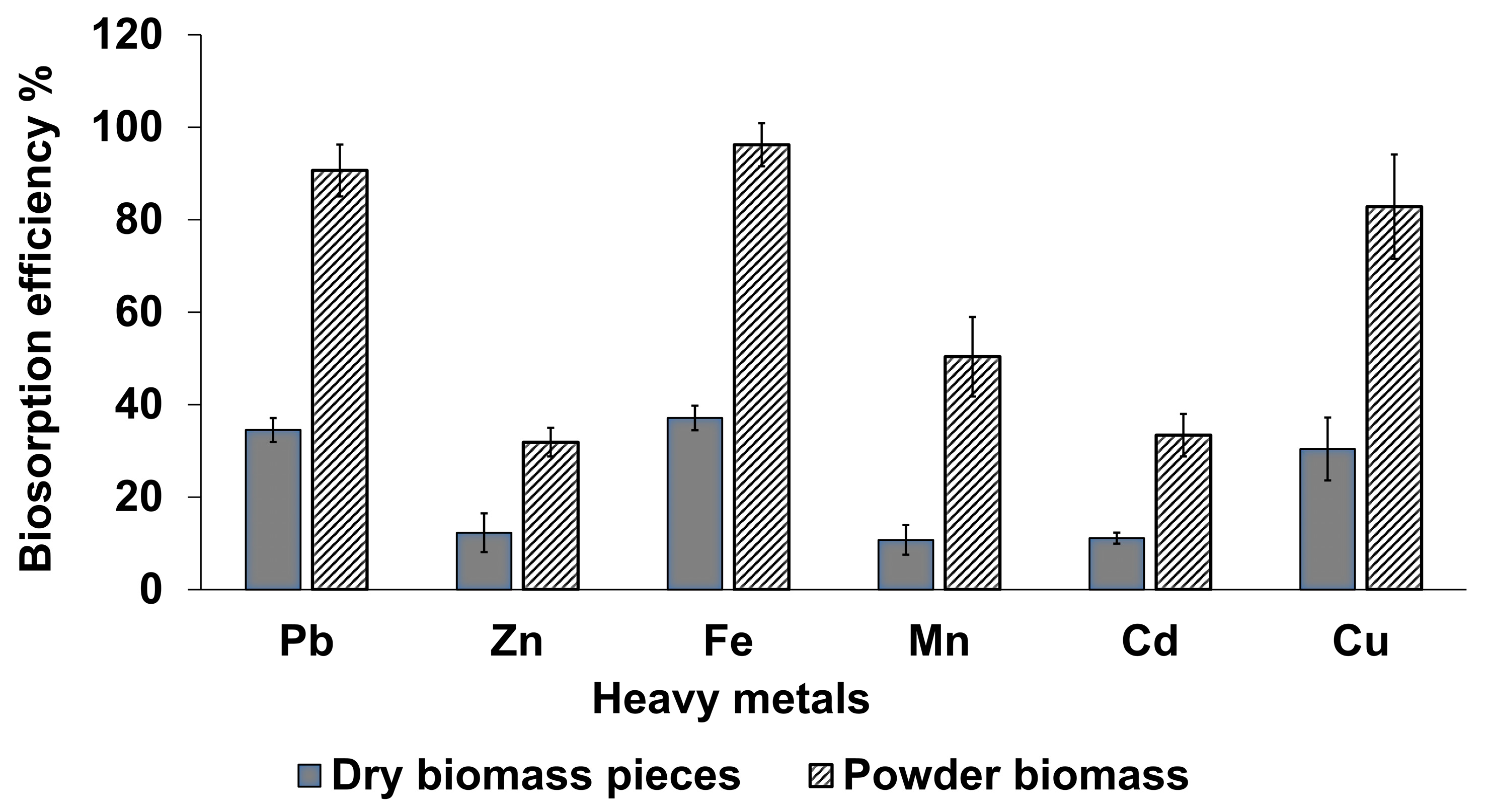 Sustainability 17 05366 g002