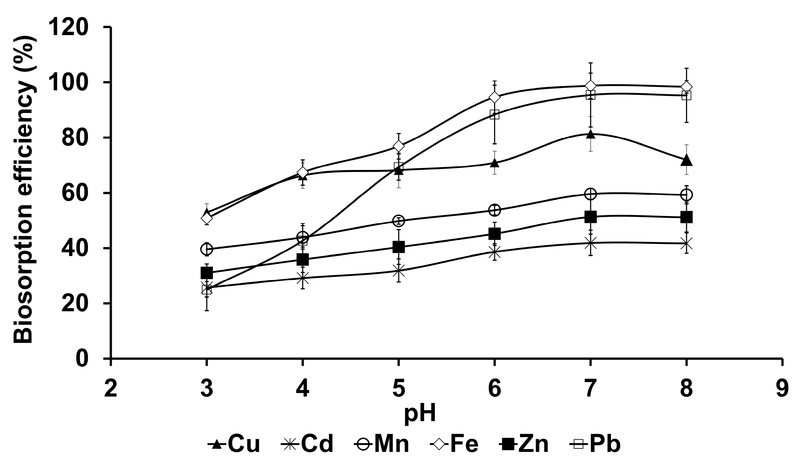 Sustainability 17 05366 g003