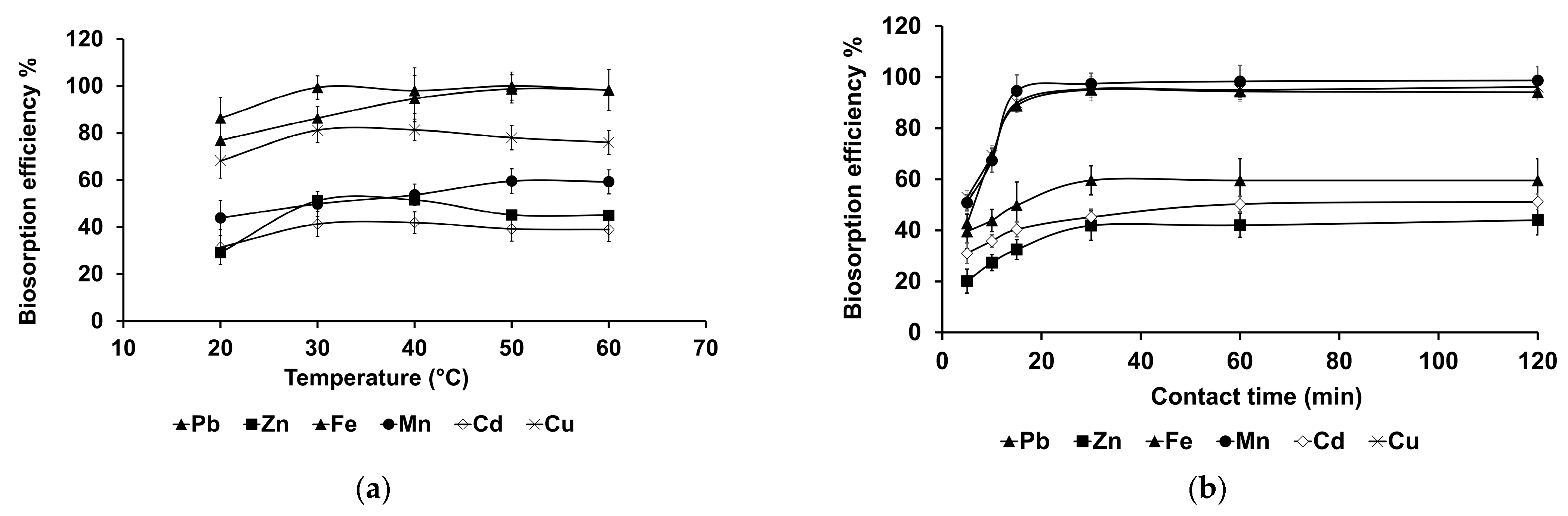 Sustainability 17 05366 g004
