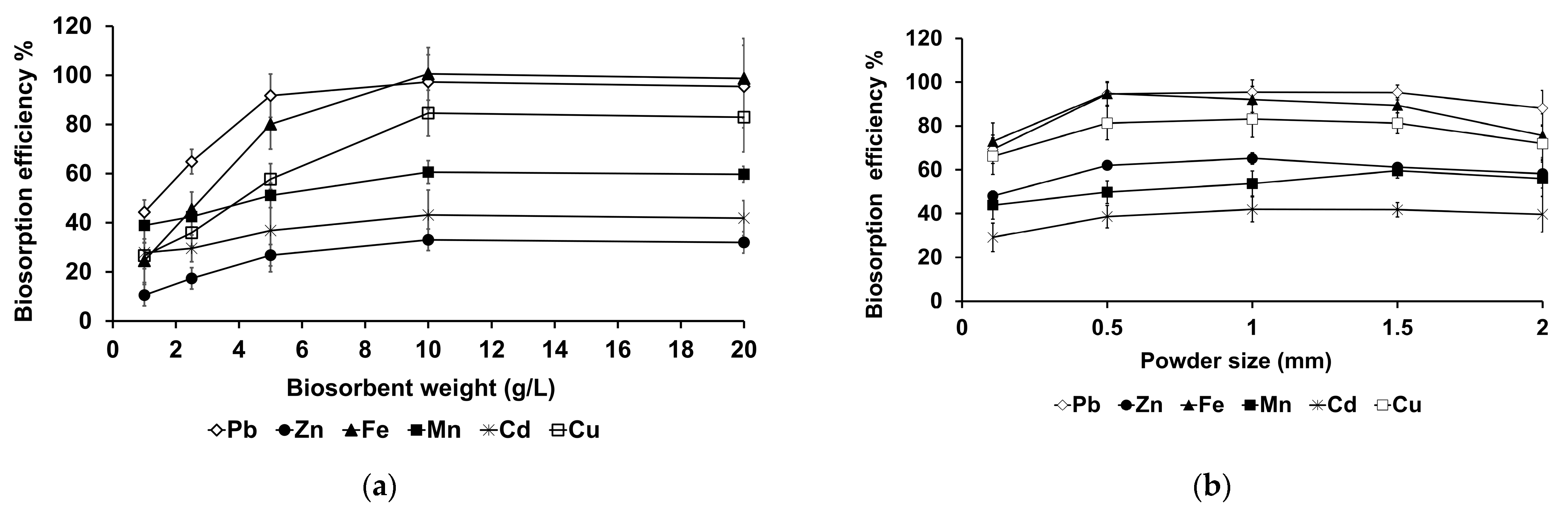 Sustainability 17 05366 g005