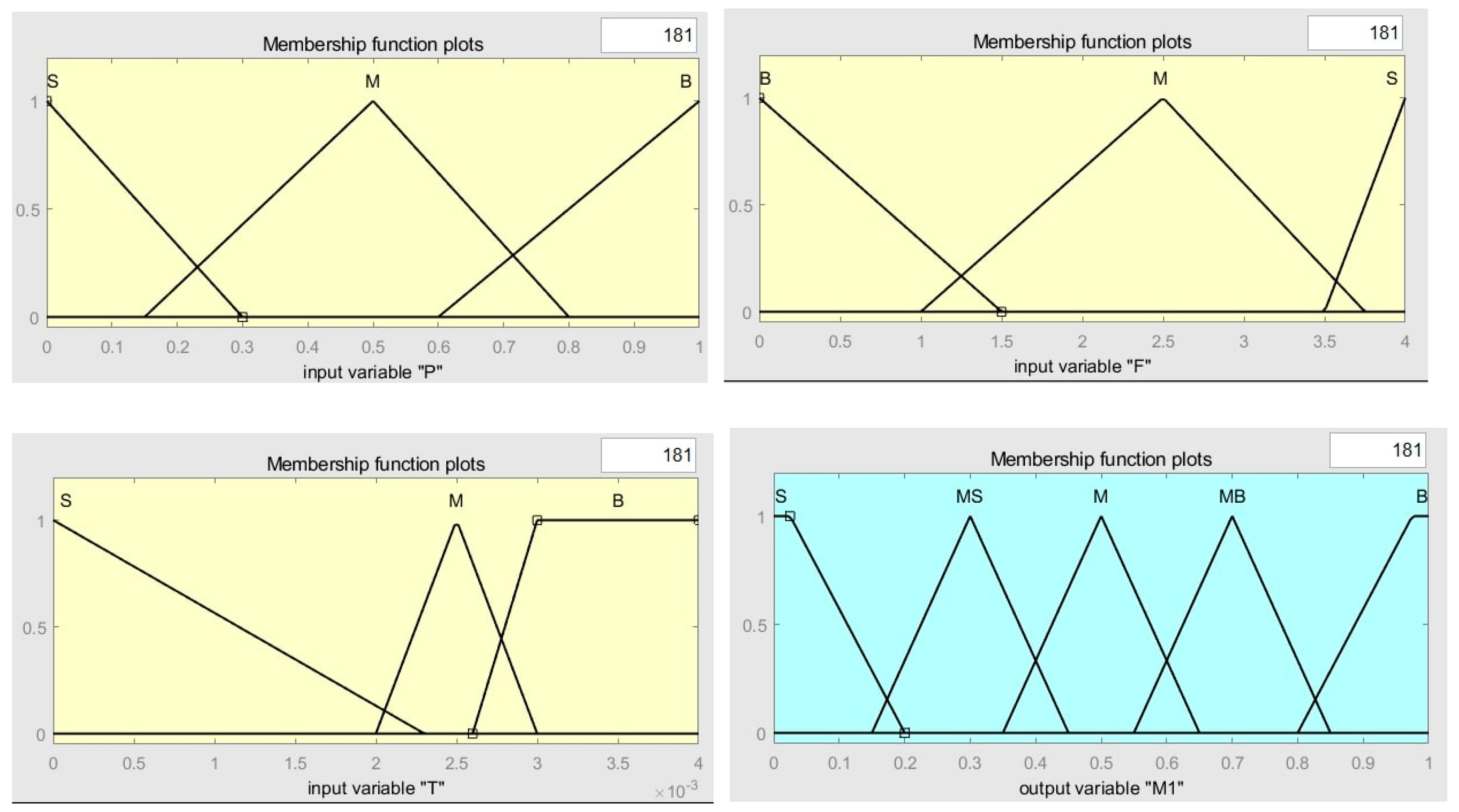 Sustainability 17 05372 g003