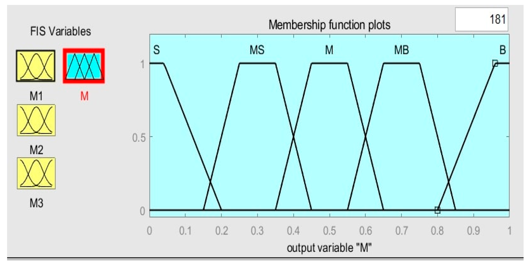 Sustainability 17 05372 g004