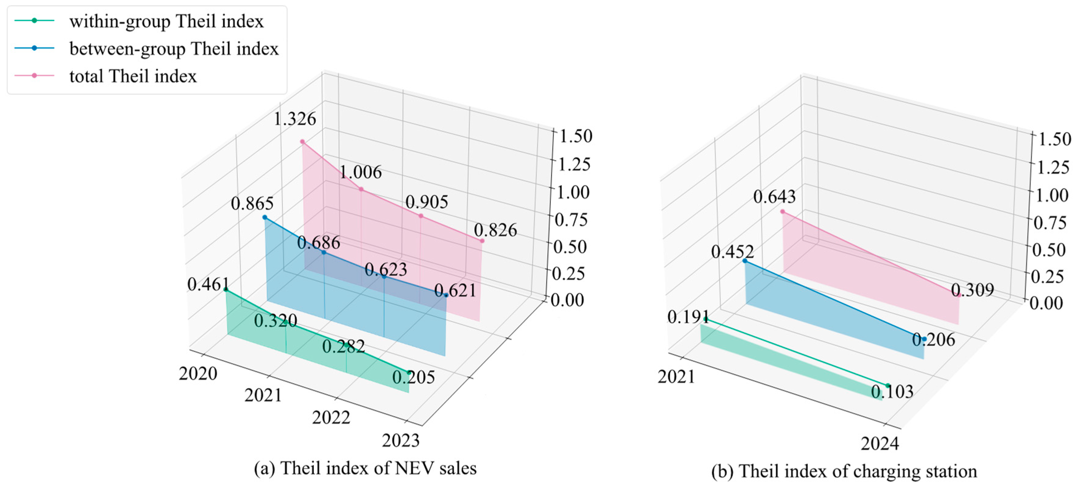 Sustainability 17 05378 g002