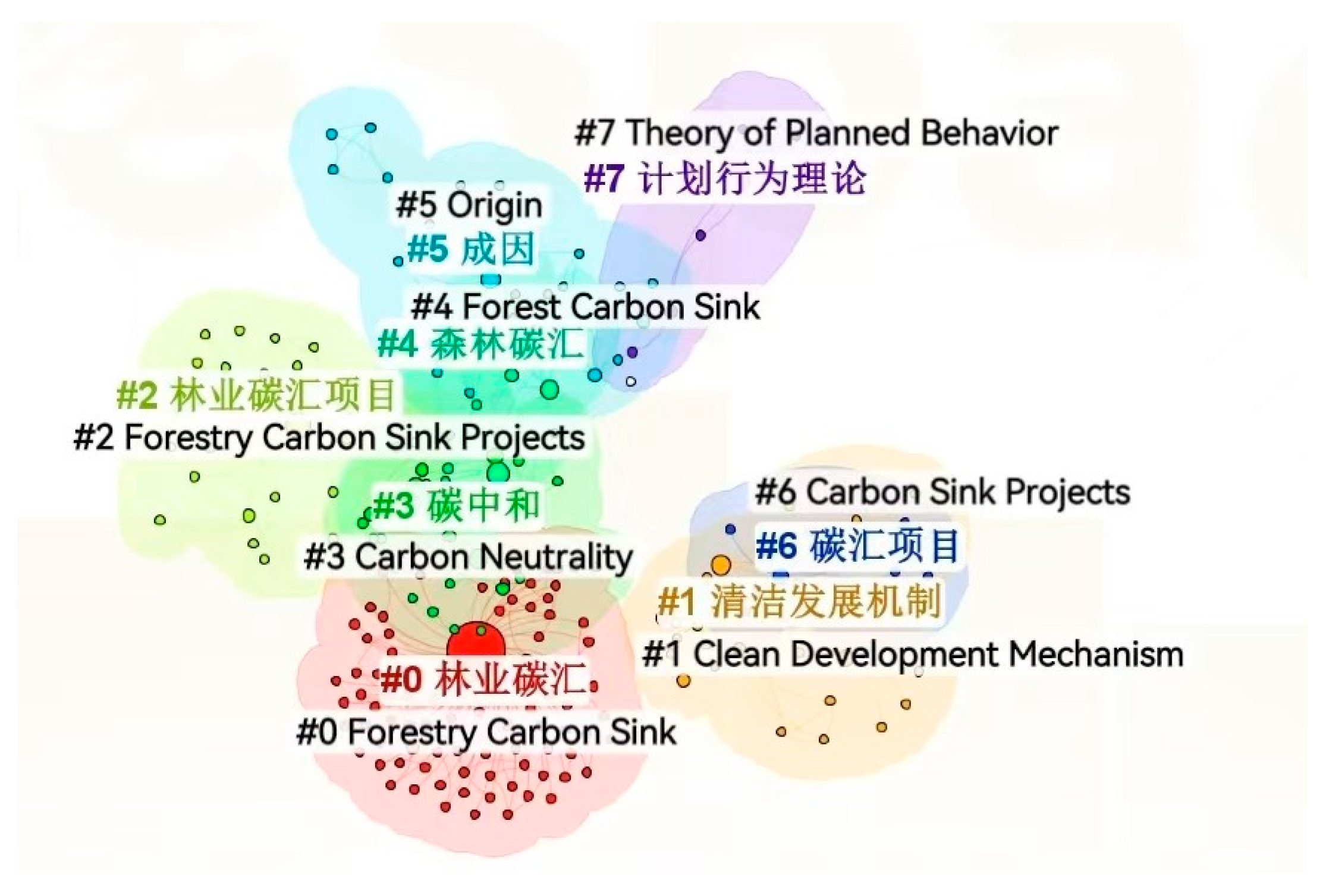 Sustainability 17 05379 g004