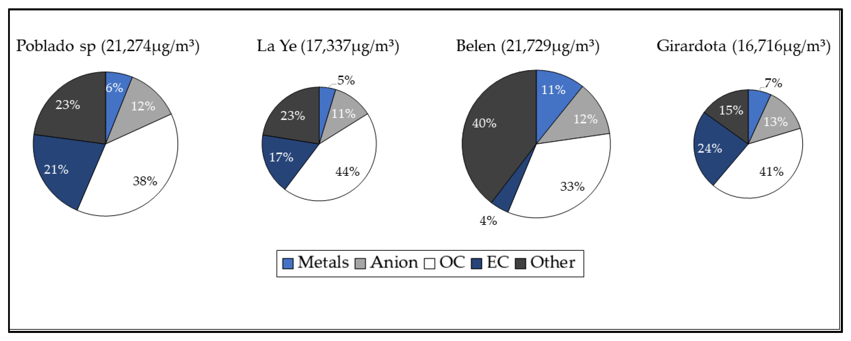 Sustainability 17 05380 g004 Sustainability 17 05380 g004