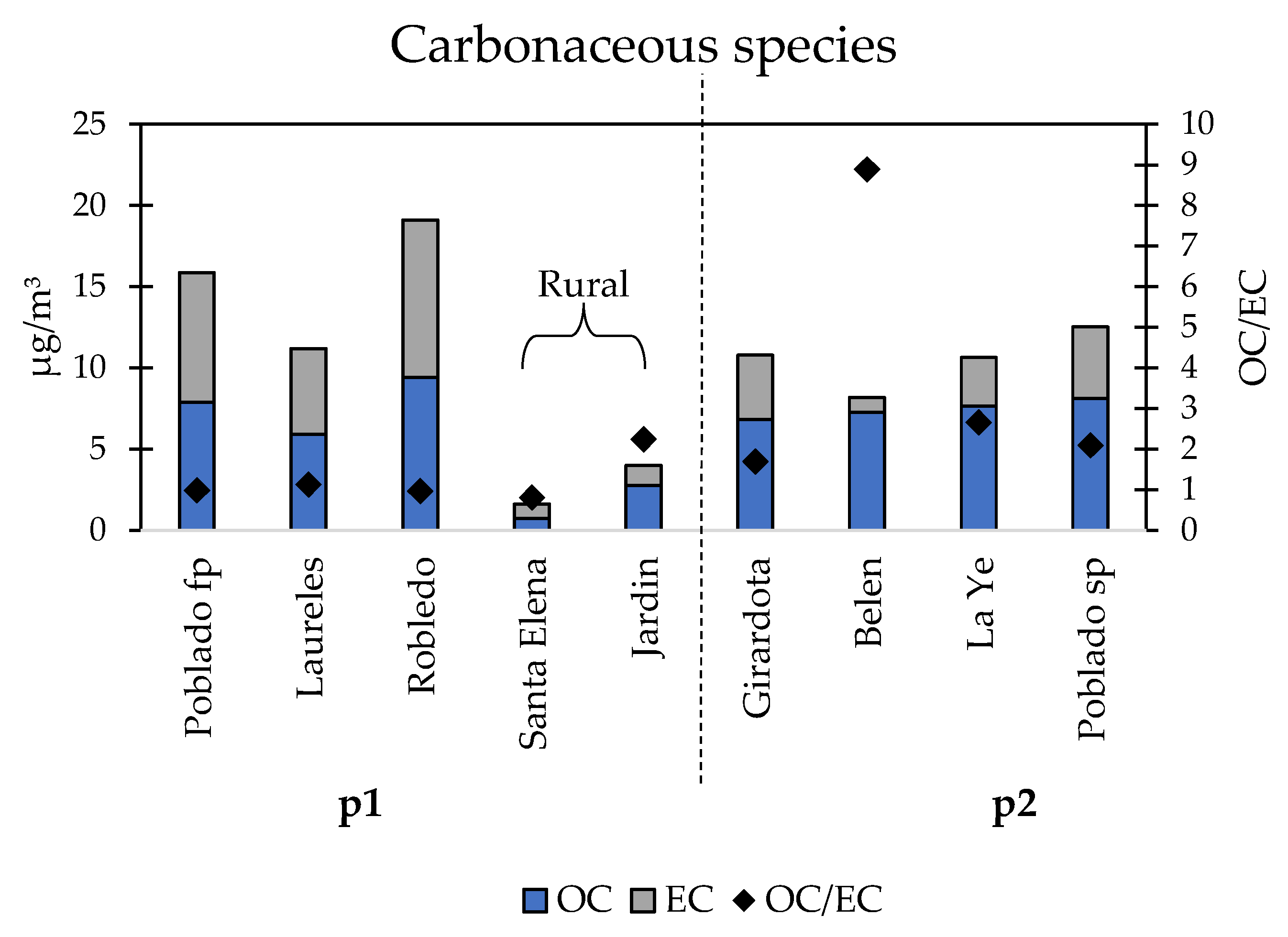 Sustainability 17 05380 g005 Sustainability 17 05380 g005