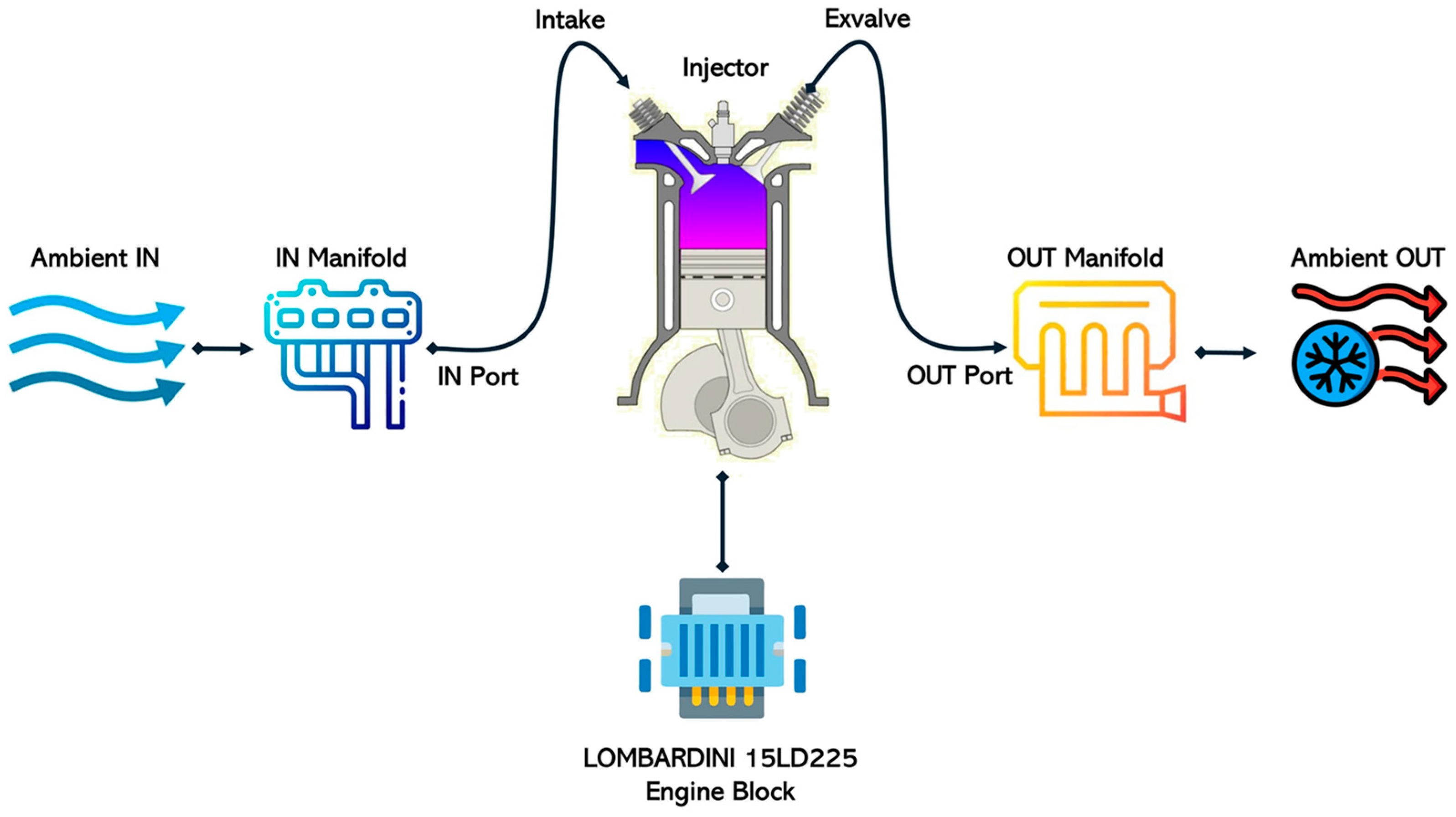 Sustainability 17 05385 g001