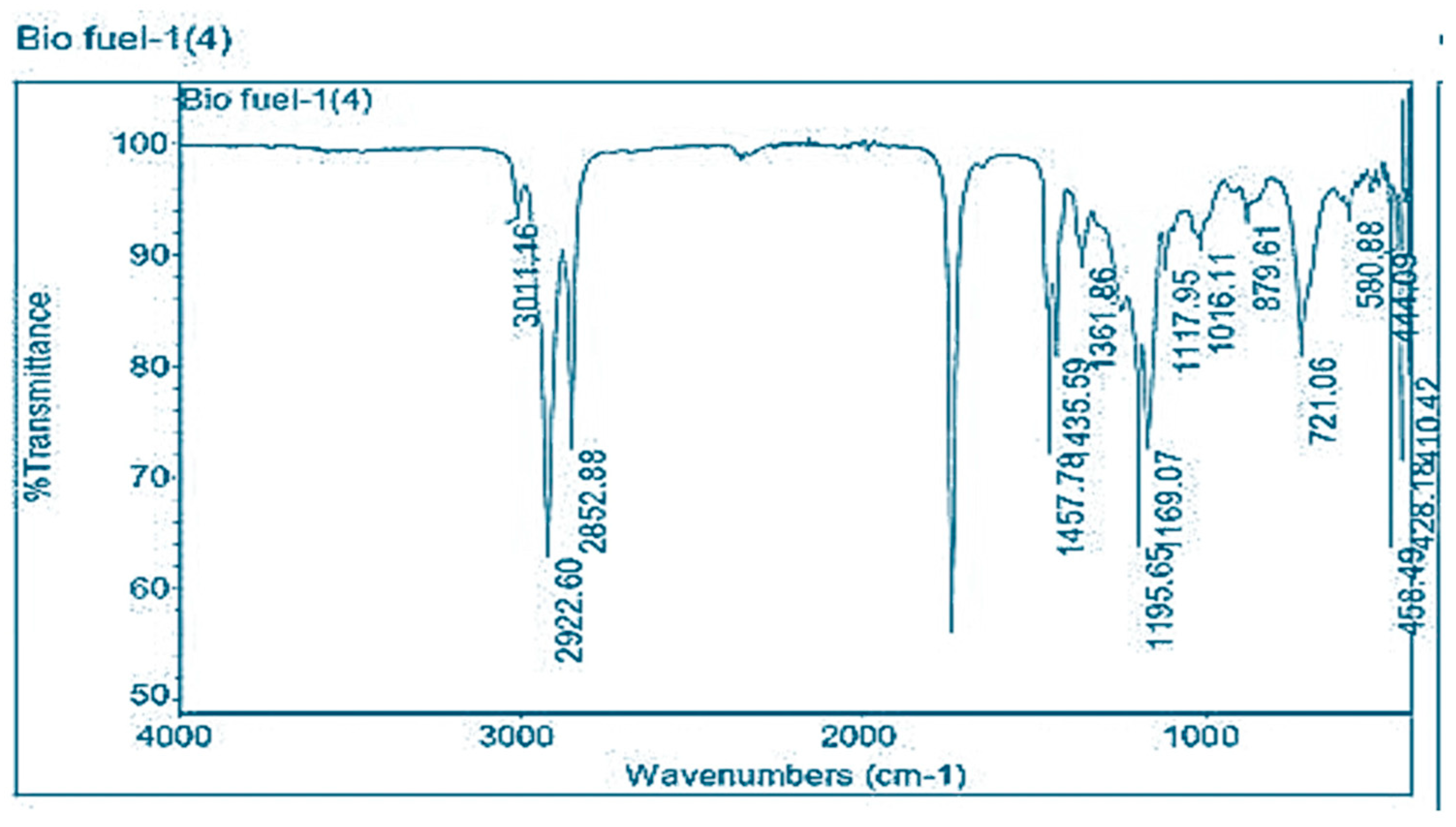 Sustainability 17 05385 g002