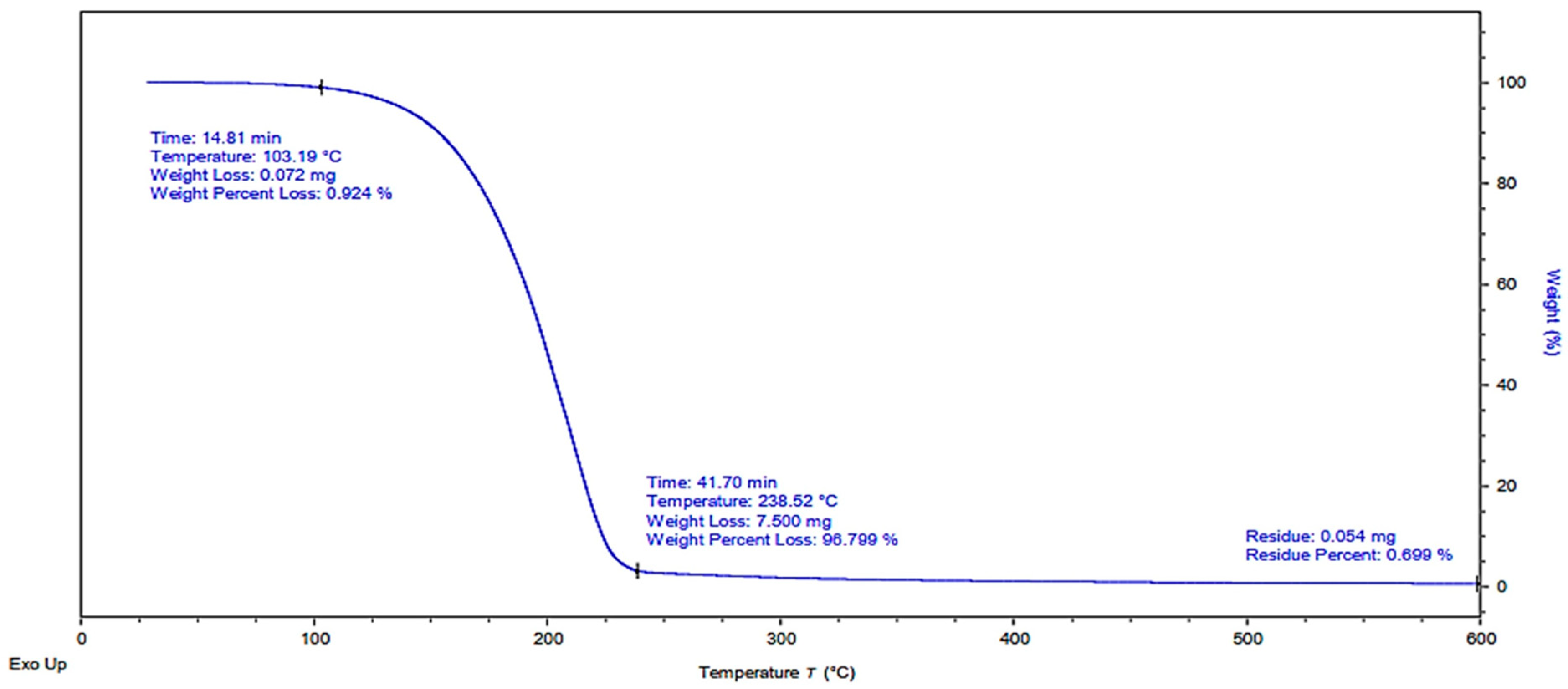 Sustainability 17 05385 g003