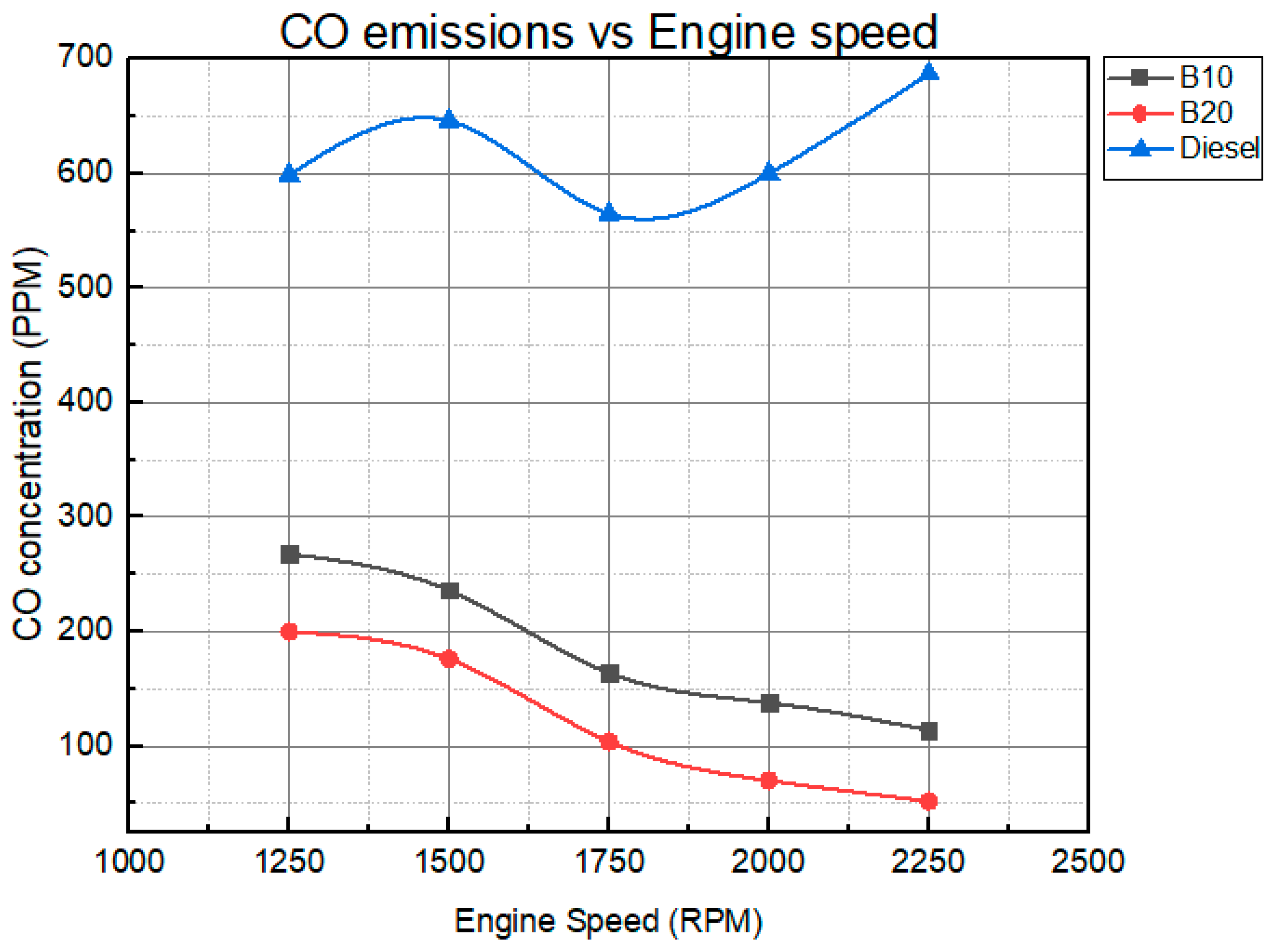 Sustainability 17 05385 g005