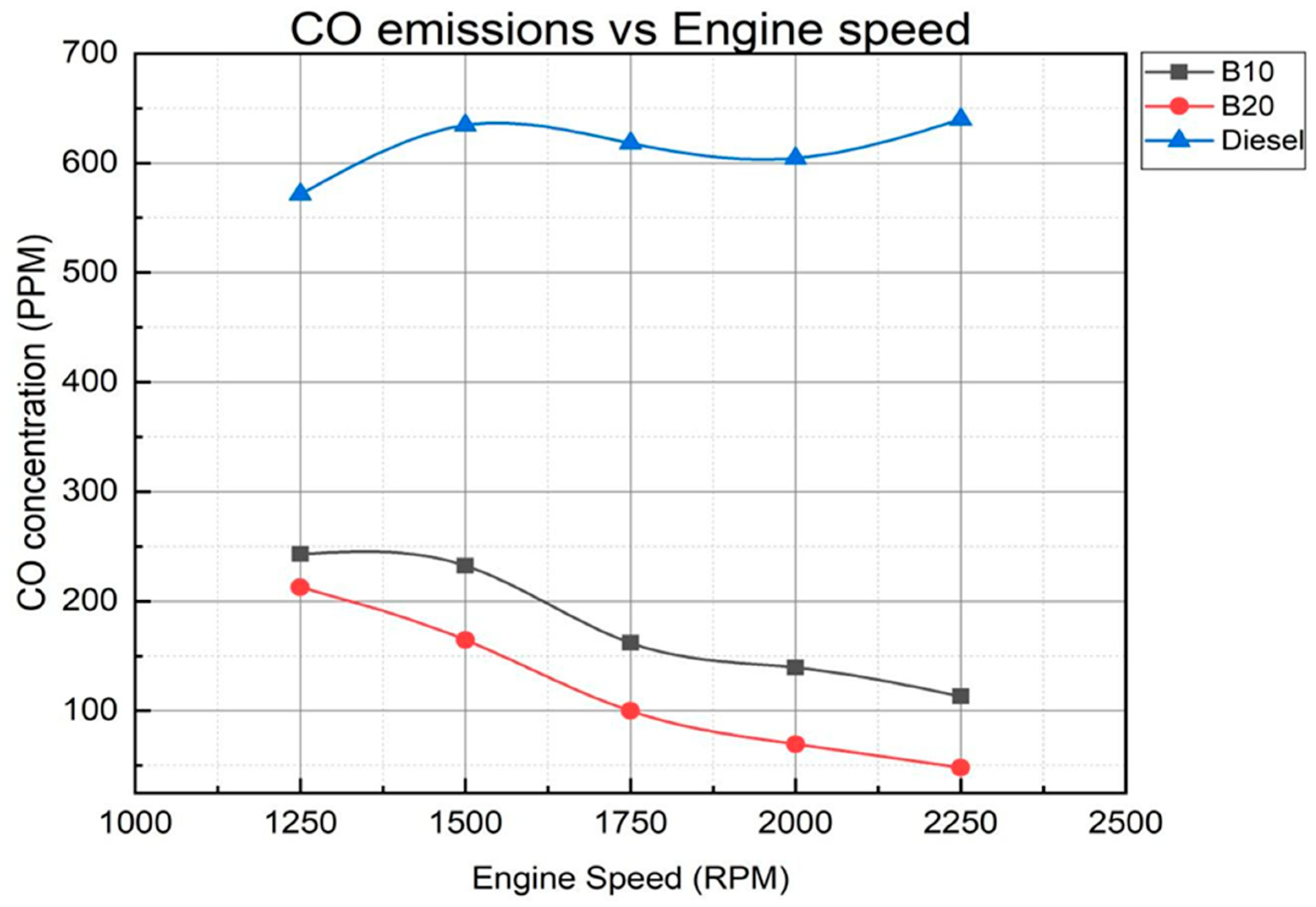 Sustainability 17 05385 g006