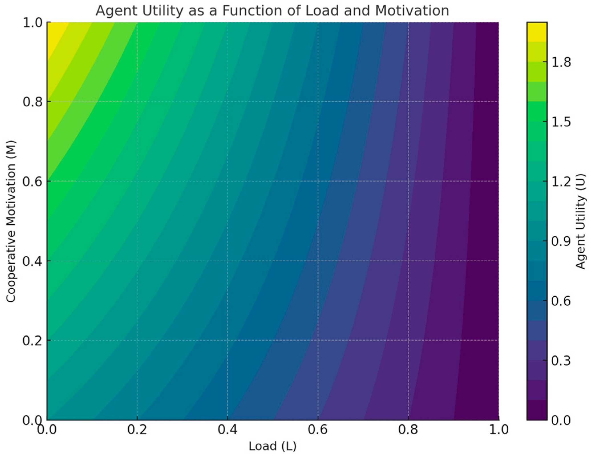 Sustainability 17 05386 g006