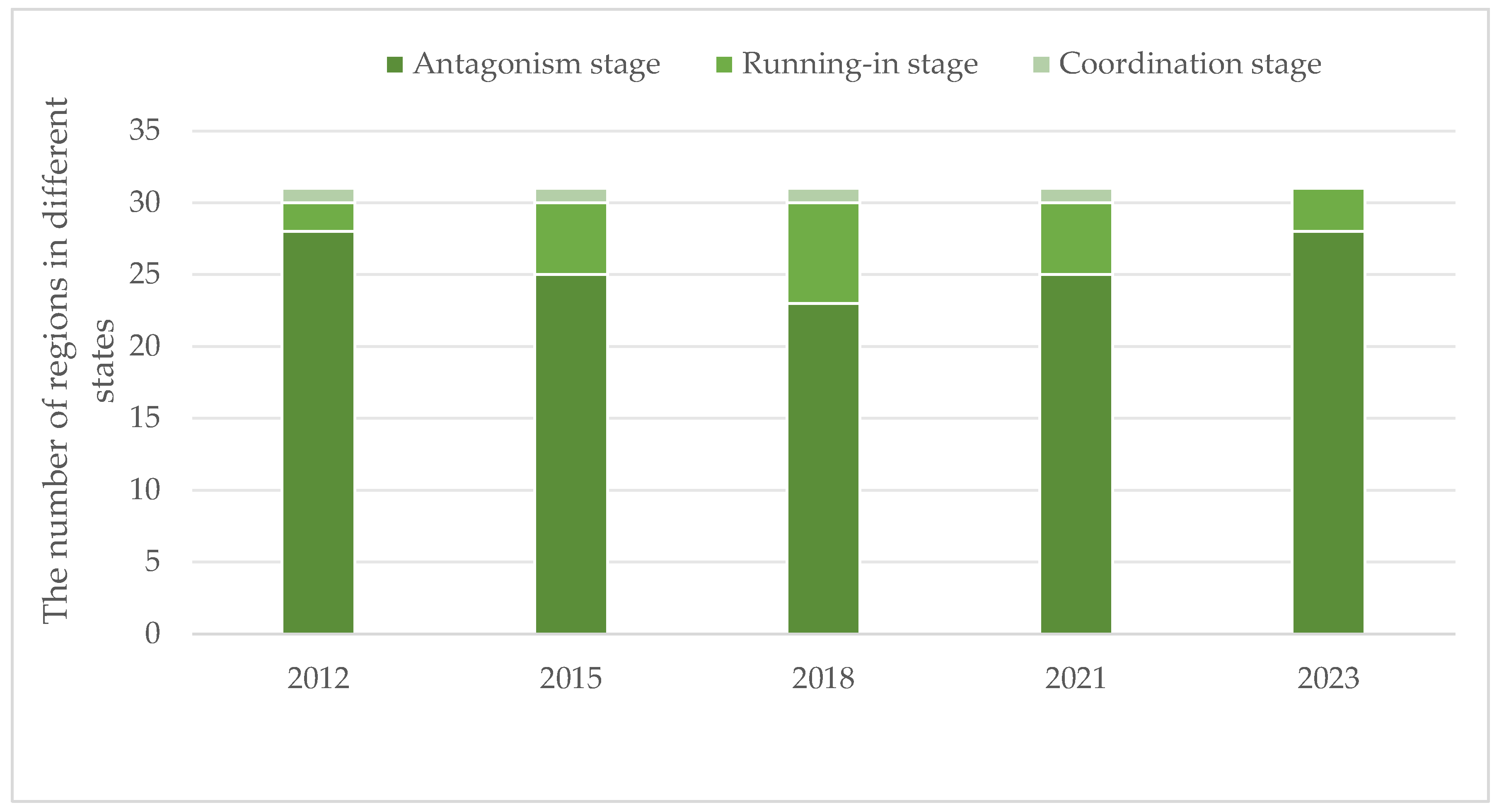Sustainability 17 05390 g003