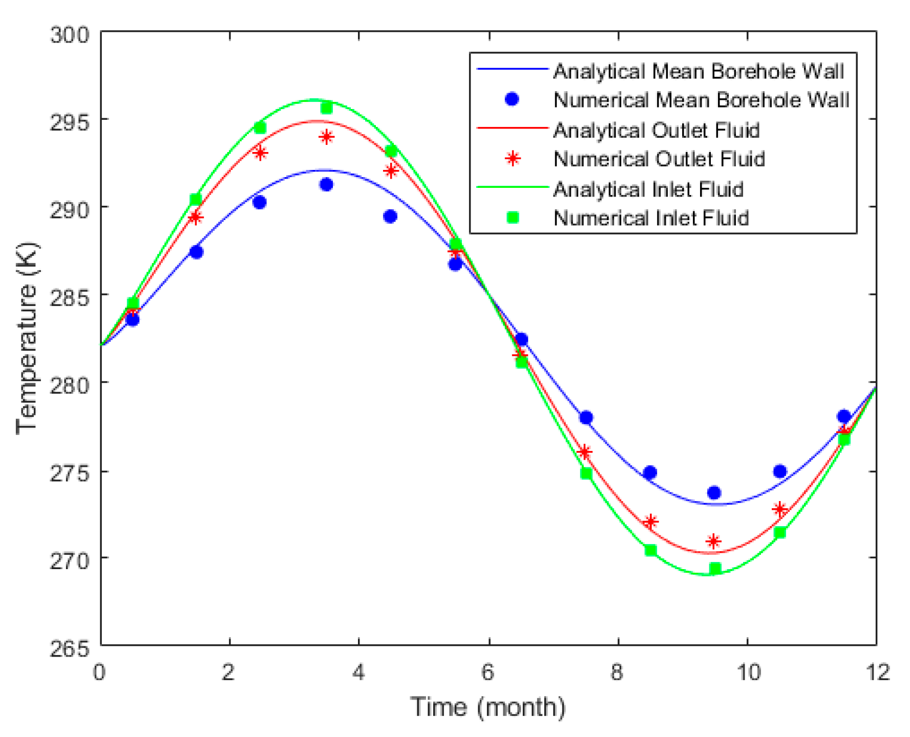 Sustainability 17 05391 g005