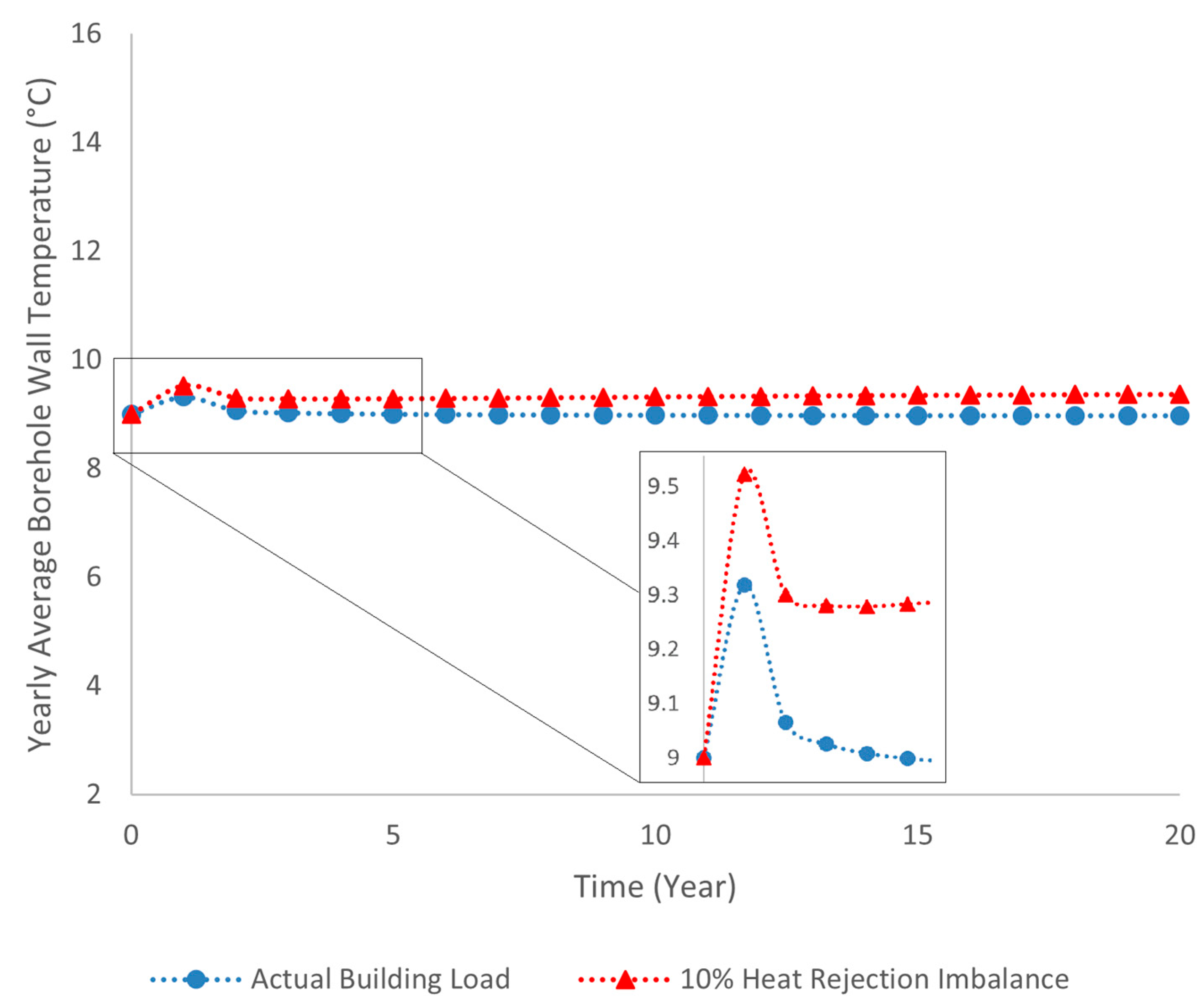 Sustainability 17 05391 g013