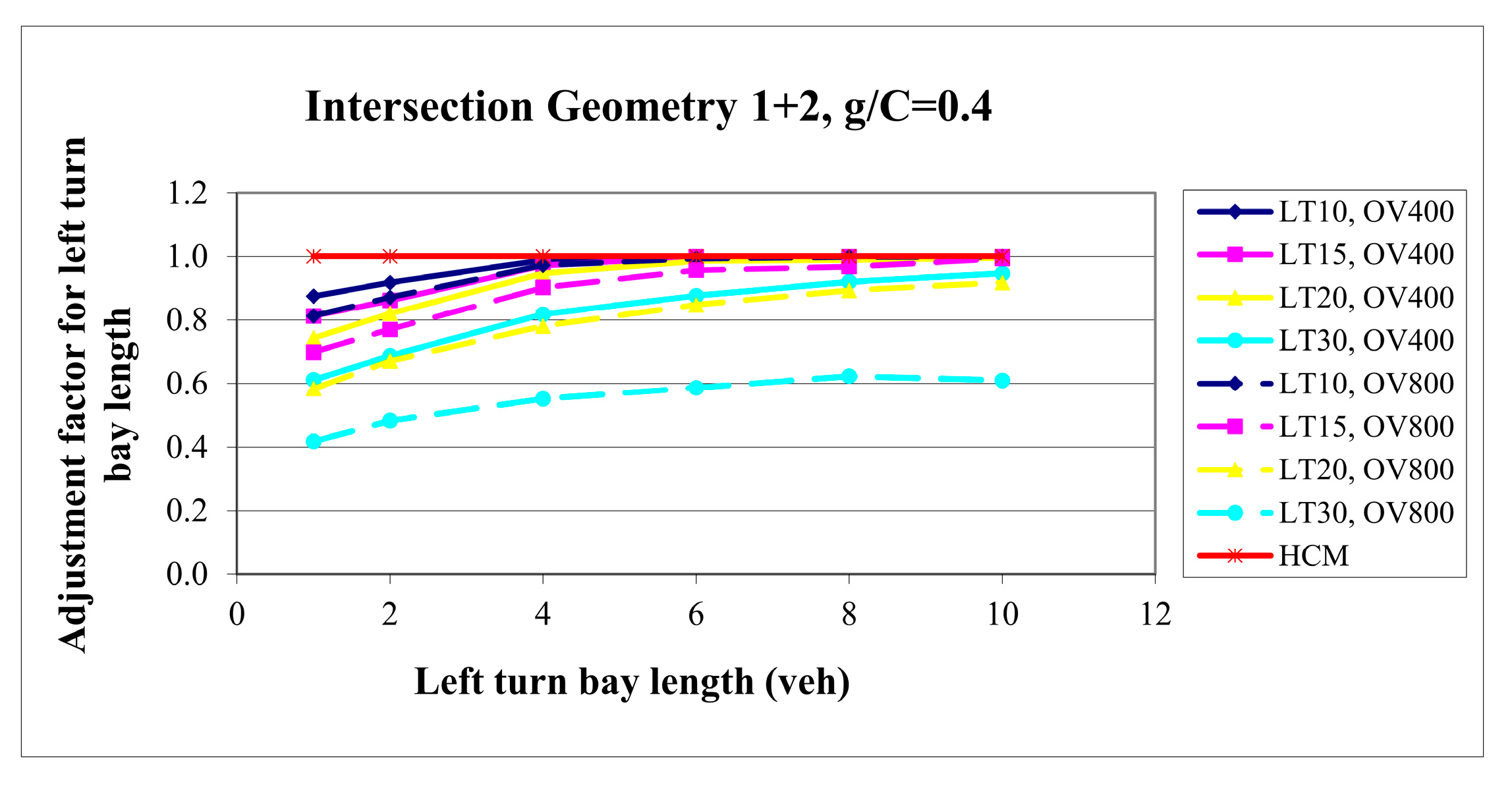 Sustainability 17 05397 g006